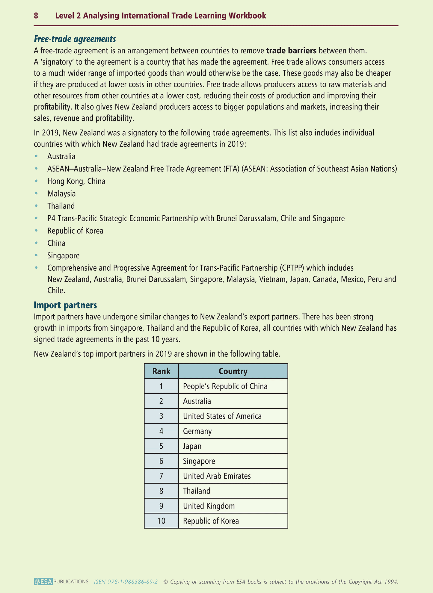 Level 2 Analysing International Trade 2.2 Learning Workbook