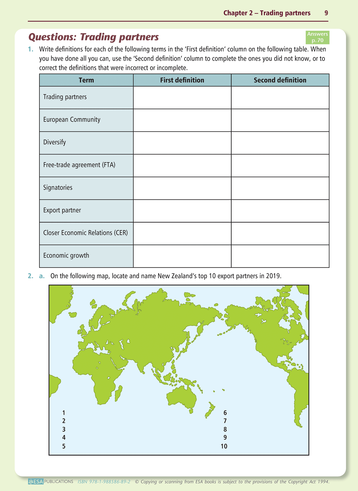 Level 2 Analysing International Trade 2.2 Learning Workbook