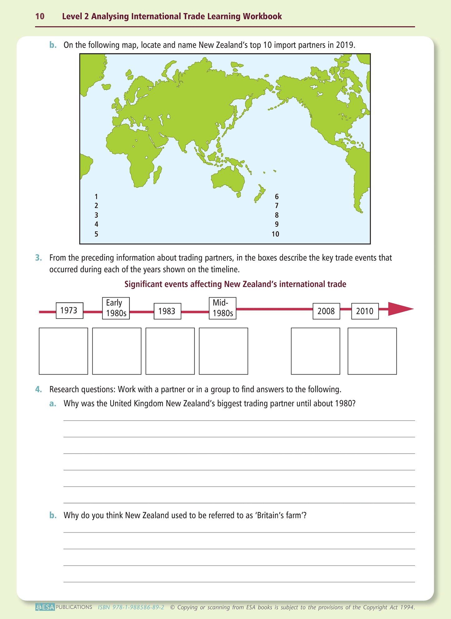 Level 2 Analysing International Trade 2.2 Learning Workbook