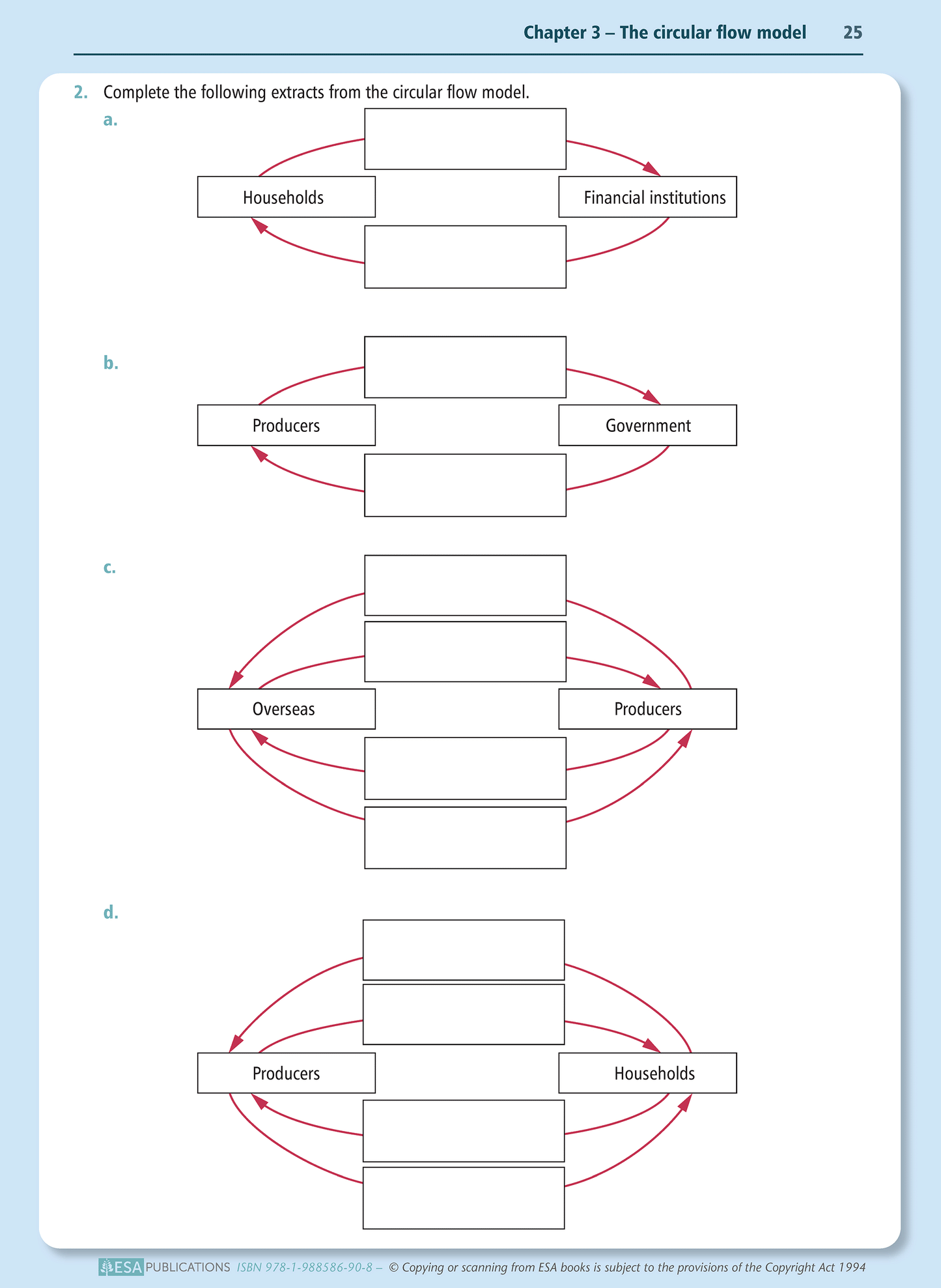 Level 2 Analysing Economic Growth 2.3 Learning Workbook