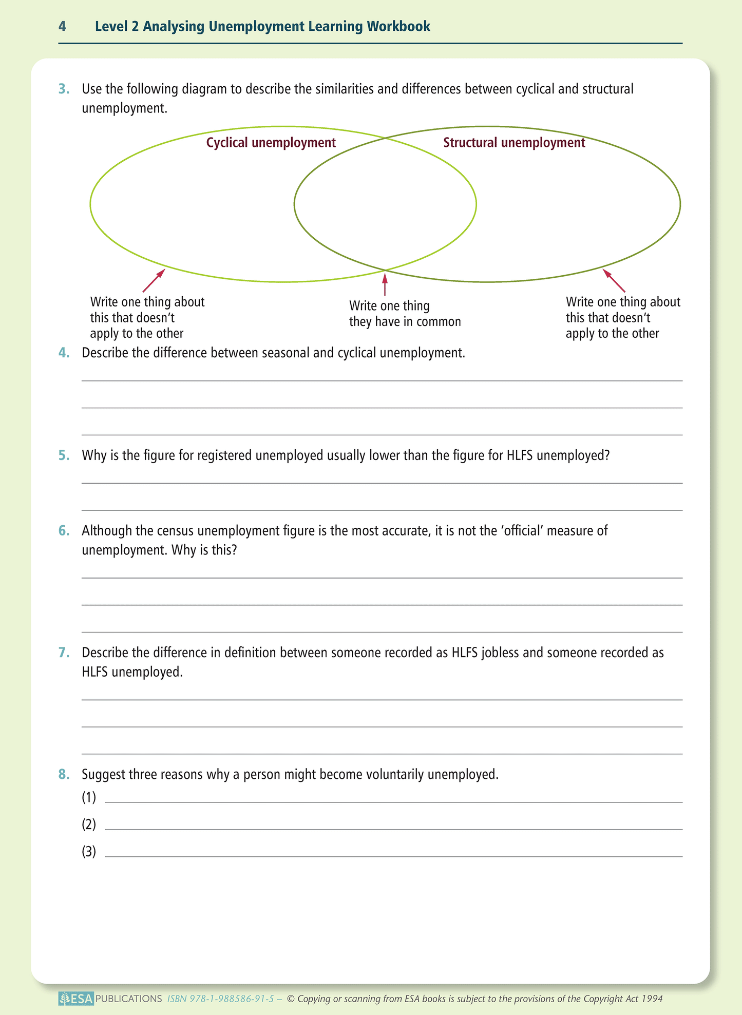 Level 2 Analysing Unemployment 2.4 Learning Workbook