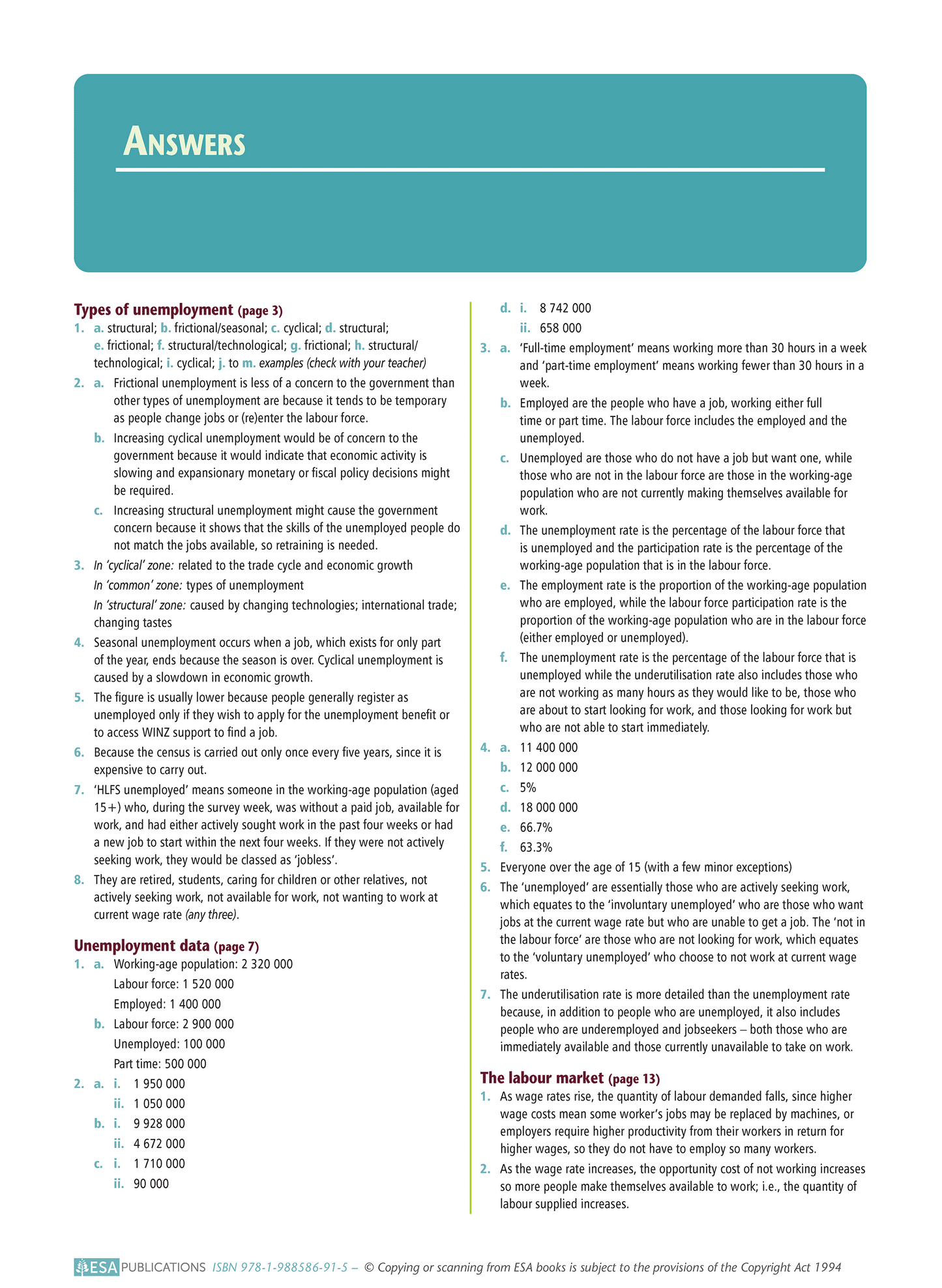 Level 2 Analysing Unemployment 2.4 Learning Workbook