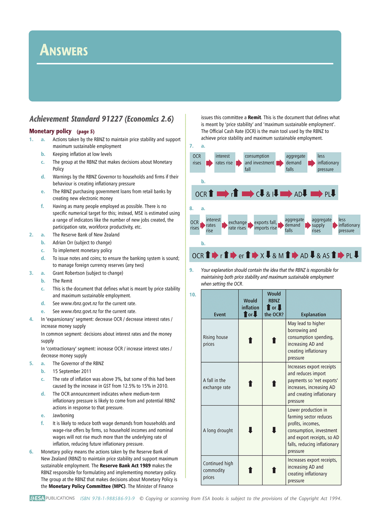 Level 2 Government Policies and Economic Issues 2.6 Learning Workbook