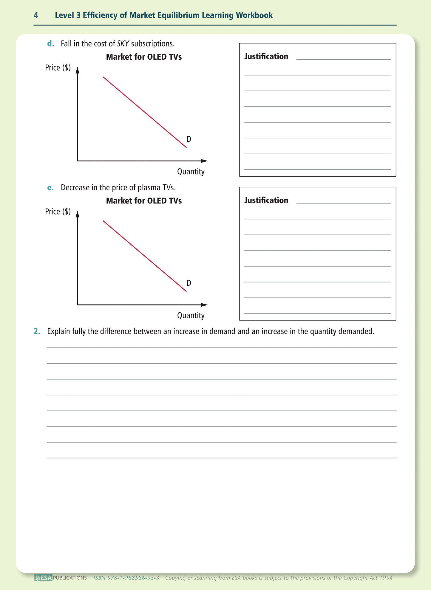 Level 3 Efficiency of Market Equilibrium 3.1 Learning Workbook