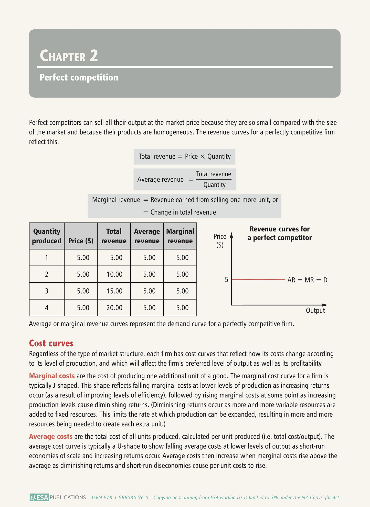 Level 3 Marginal Analysis of Market Structure Efficiency 3.2 Learning Workbook