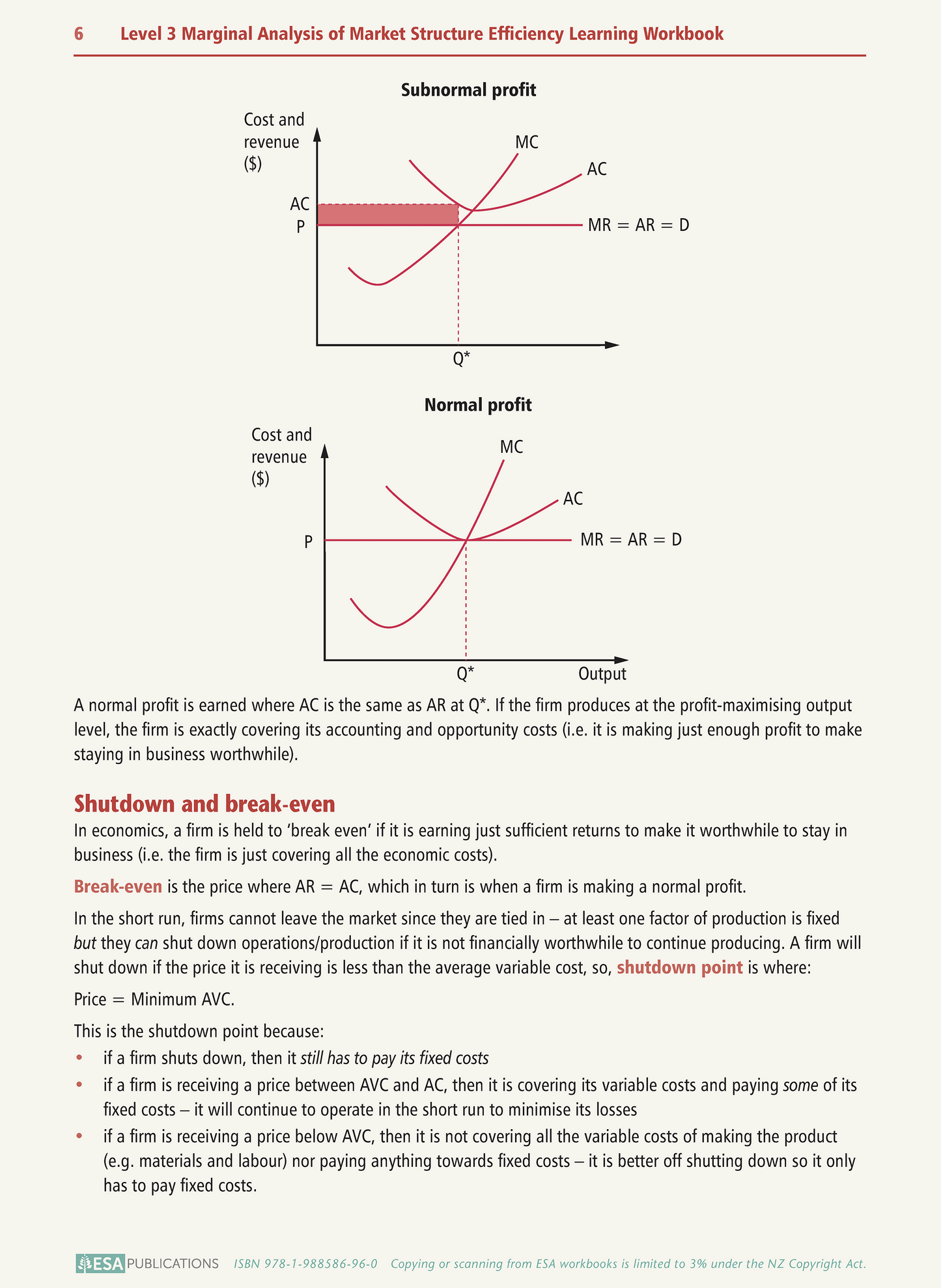 Level 3 Marginal Analysis of Market Structure Efficiency 3.2 Learning Workbook