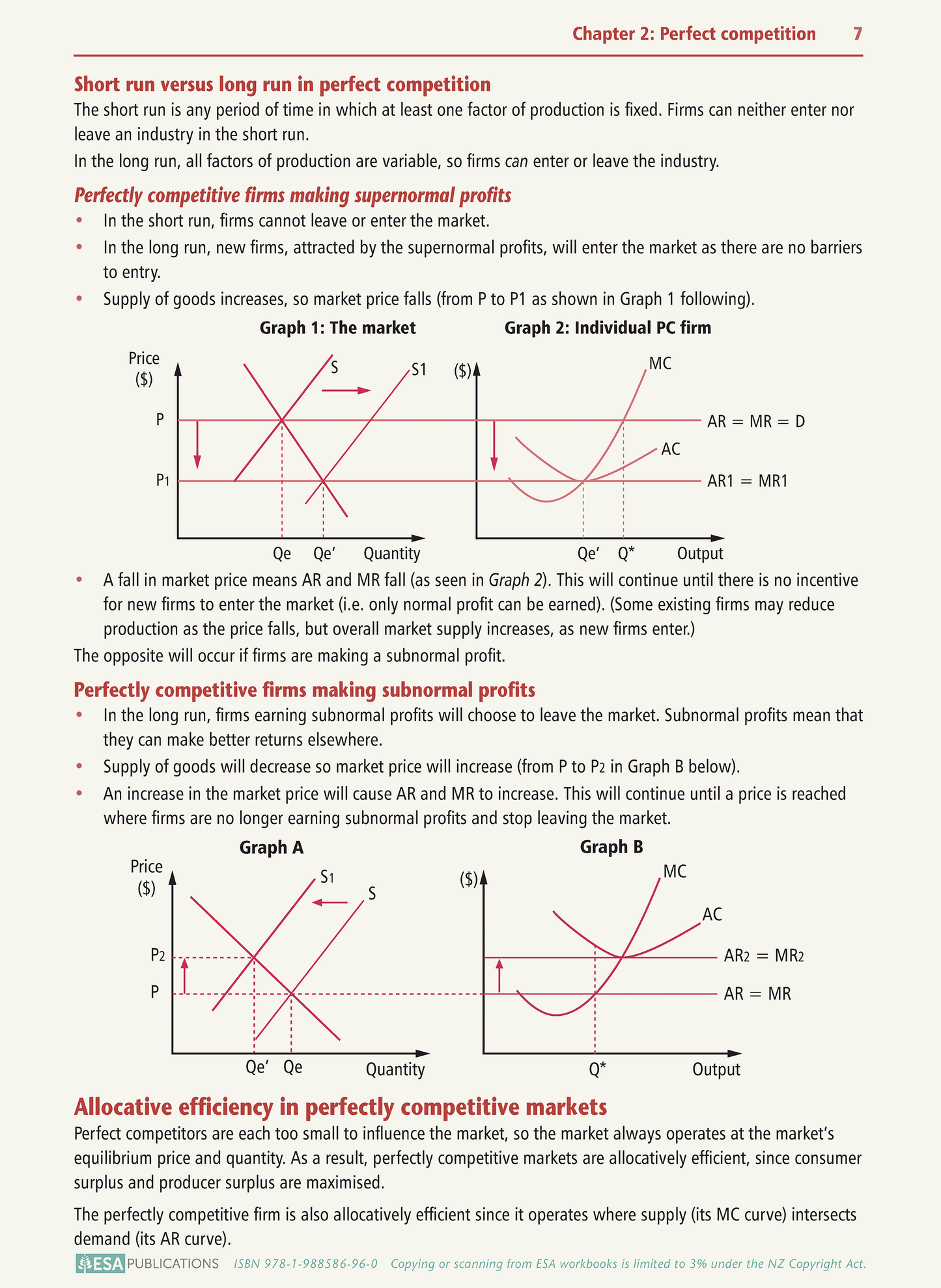 Level 3 Marginal Analysis of Market Structure Efficiency 3.2 Learning Workbook