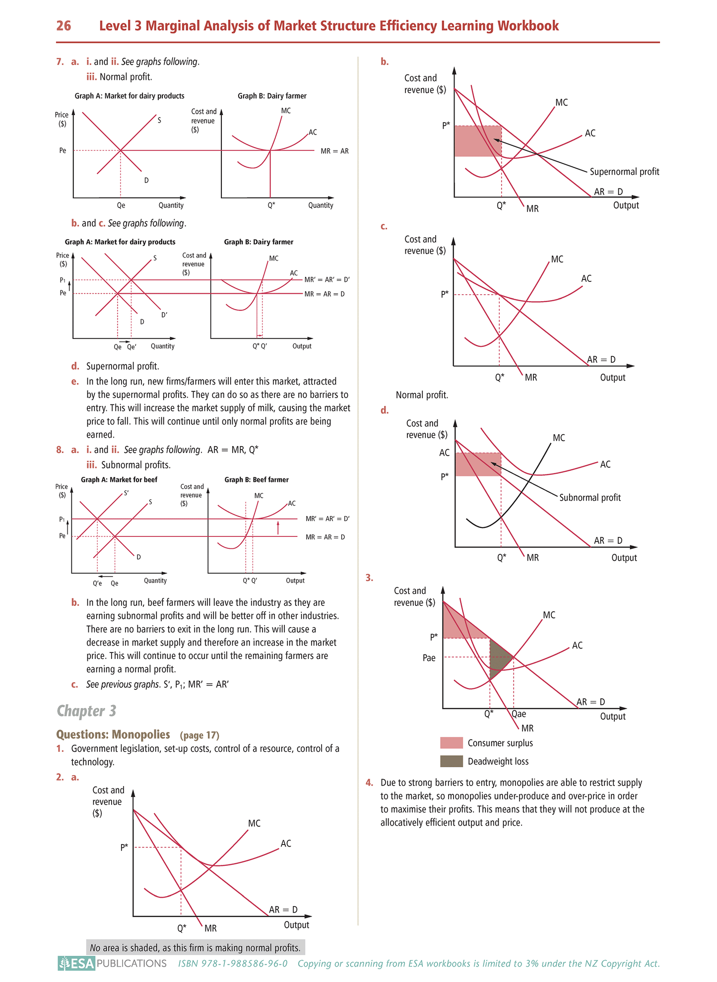 Level 3 Marginal Analysis of Market Structure Efficiency 3.2 Learning Workbook