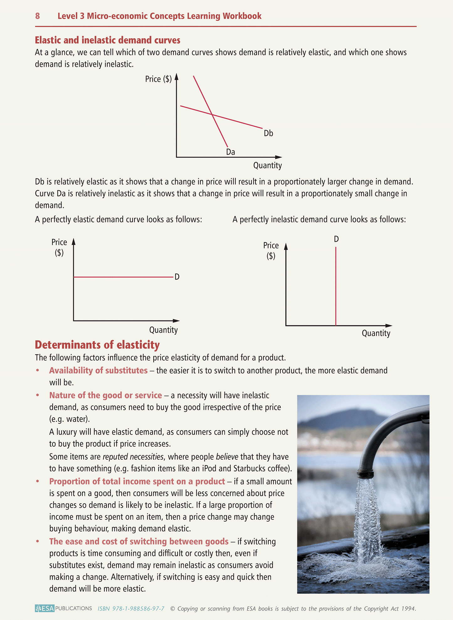 Level 3 Micro-economic Concepts 3.3 Learning Workbook