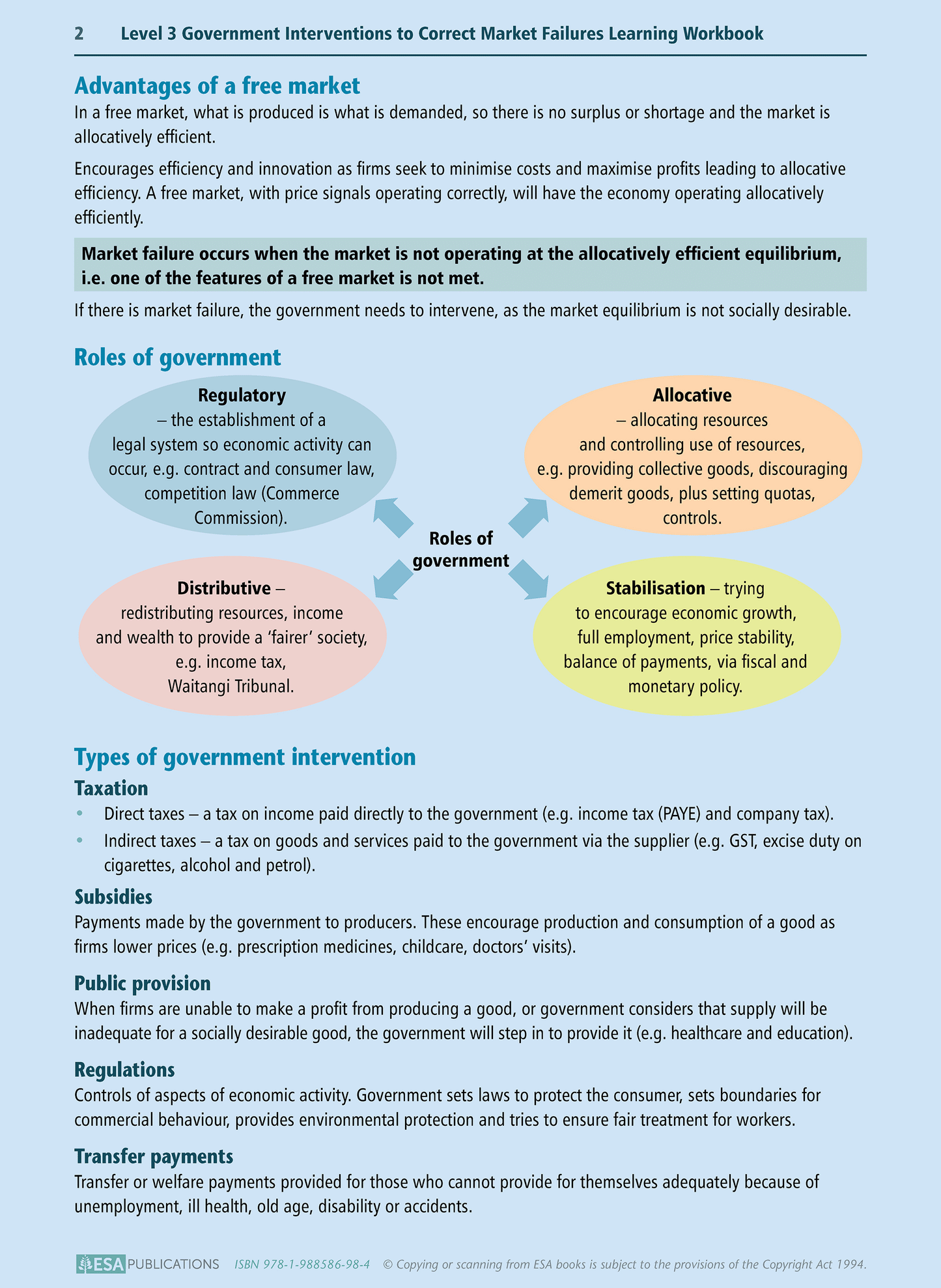 Level 3 Government Interventions to Correct Market Failures 3.4 Learning Workbook