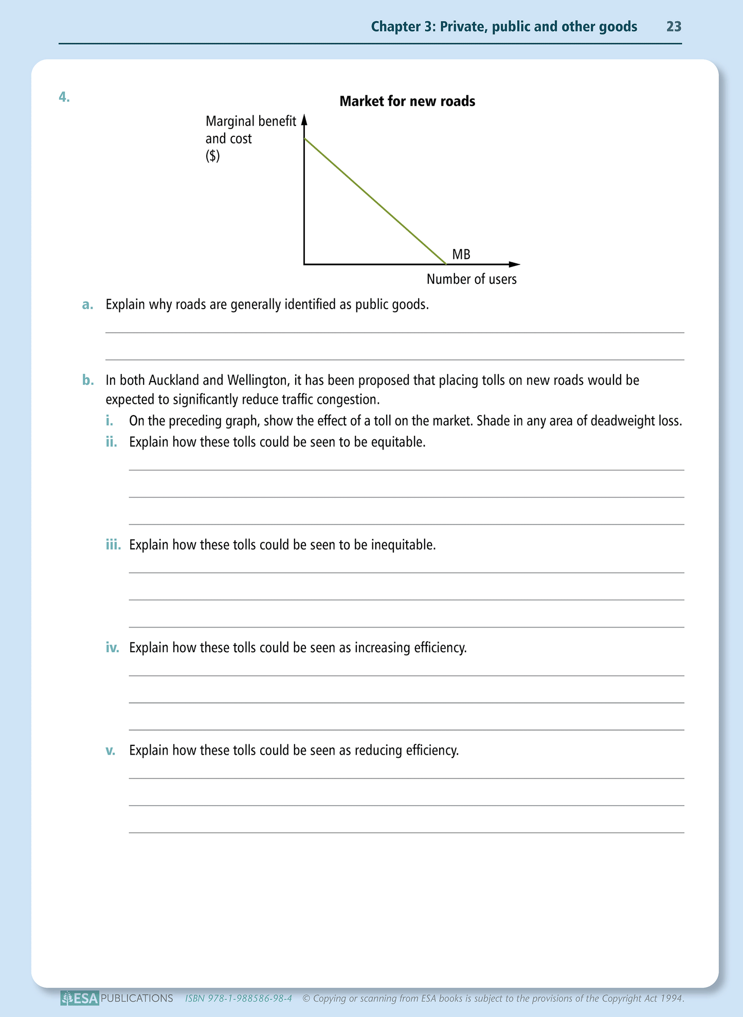 Level 3 Government Interventions to Correct Market Failures 3.4 Learning Workbook