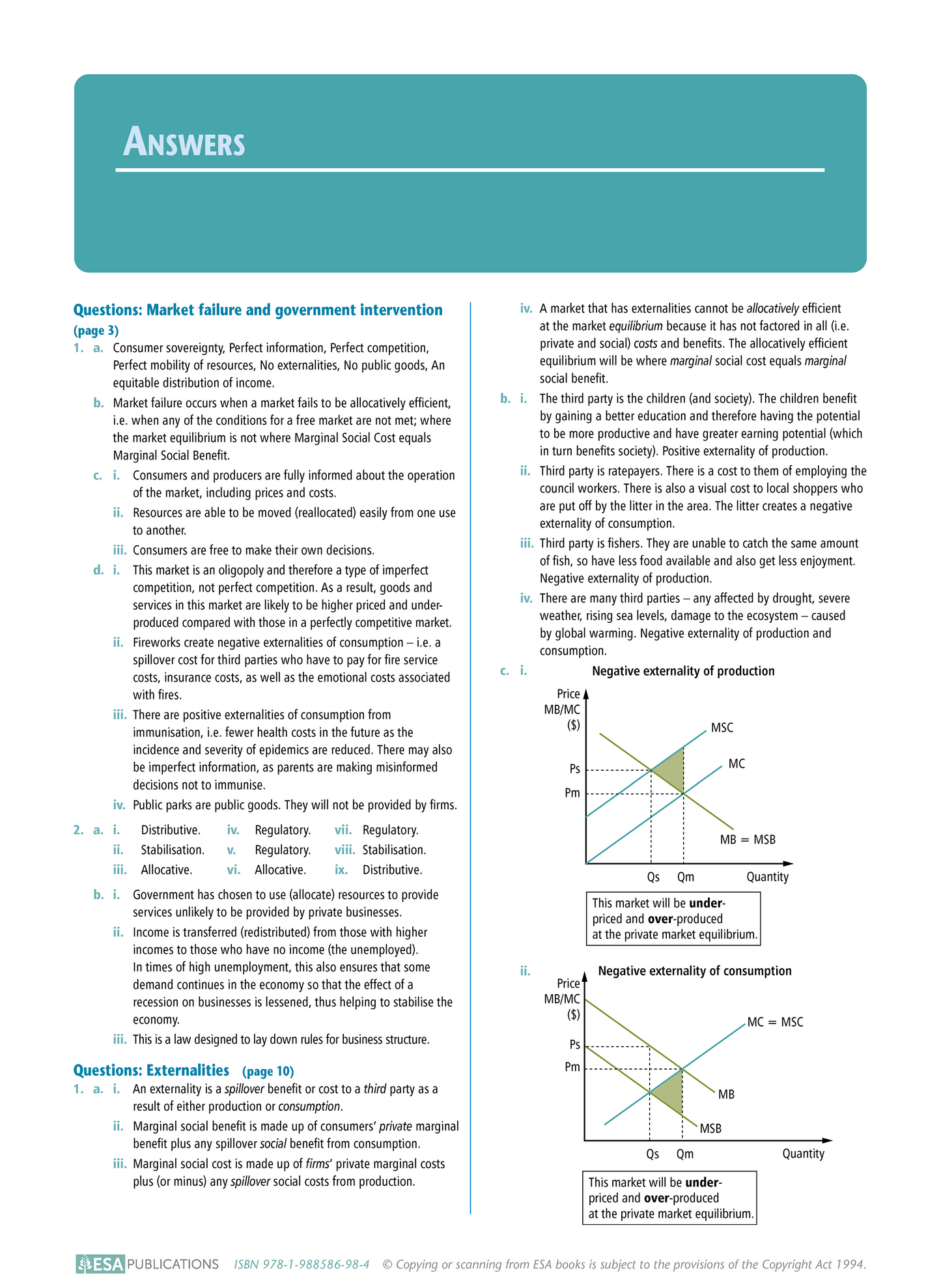 Level 3 Government Interventions to Correct Market Failures 3.4 Learning Workbook