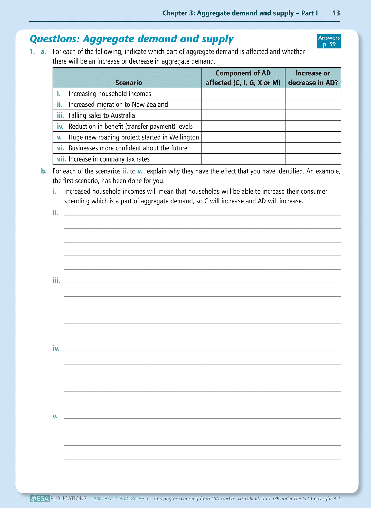 Level 3 Macro-economic Influences on the New Zealand Economy 3.5 Learning Workbook