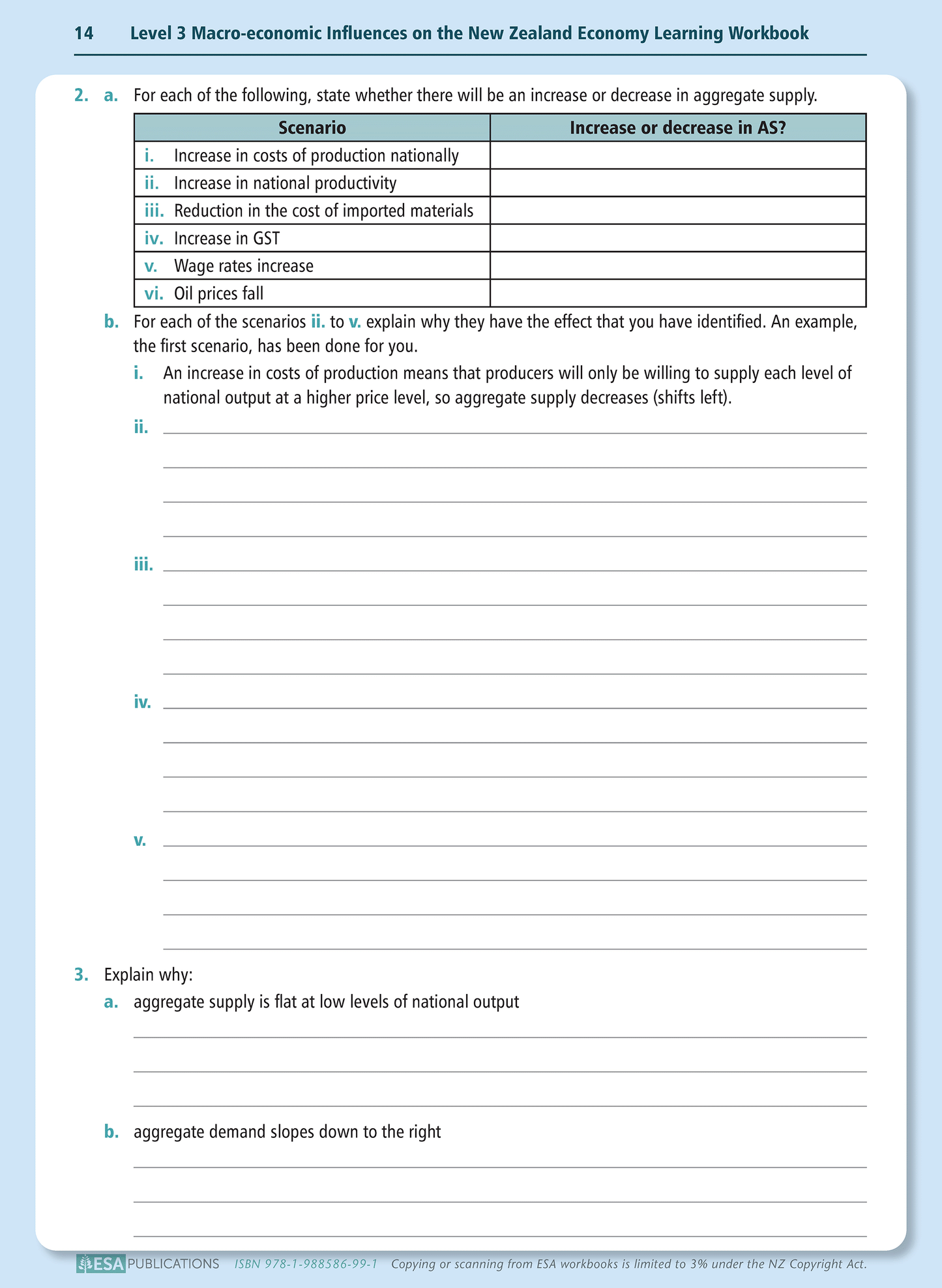 Level 3 Macro-economic Influences on the New Zealand Economy 3.5 Learning Workbook