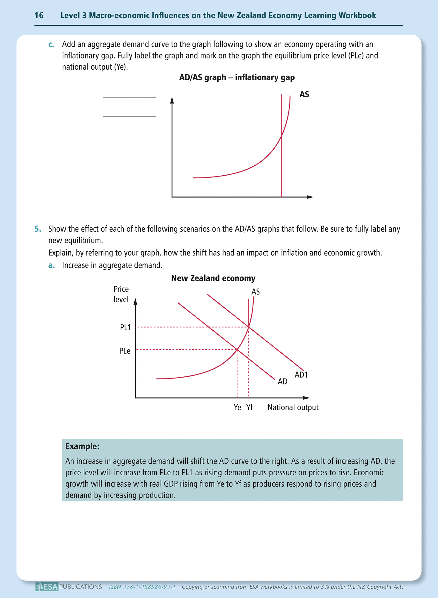 Level 3 Macro-economic Influences on the New Zealand Economy 3.5 Learning Workbook