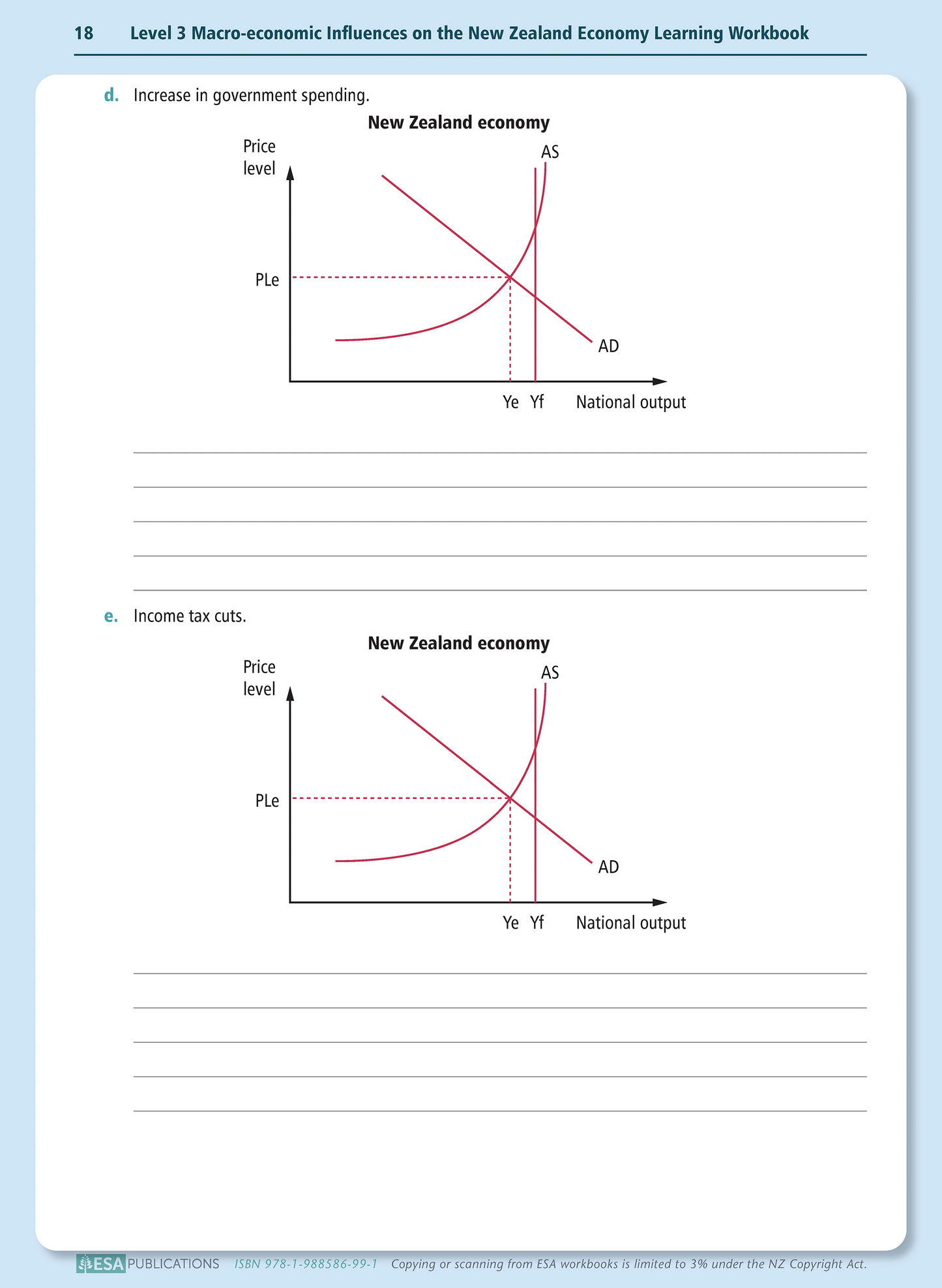 Level 3 Macro-economic Influences on the New Zealand Economy 3.5 Learning Workbook