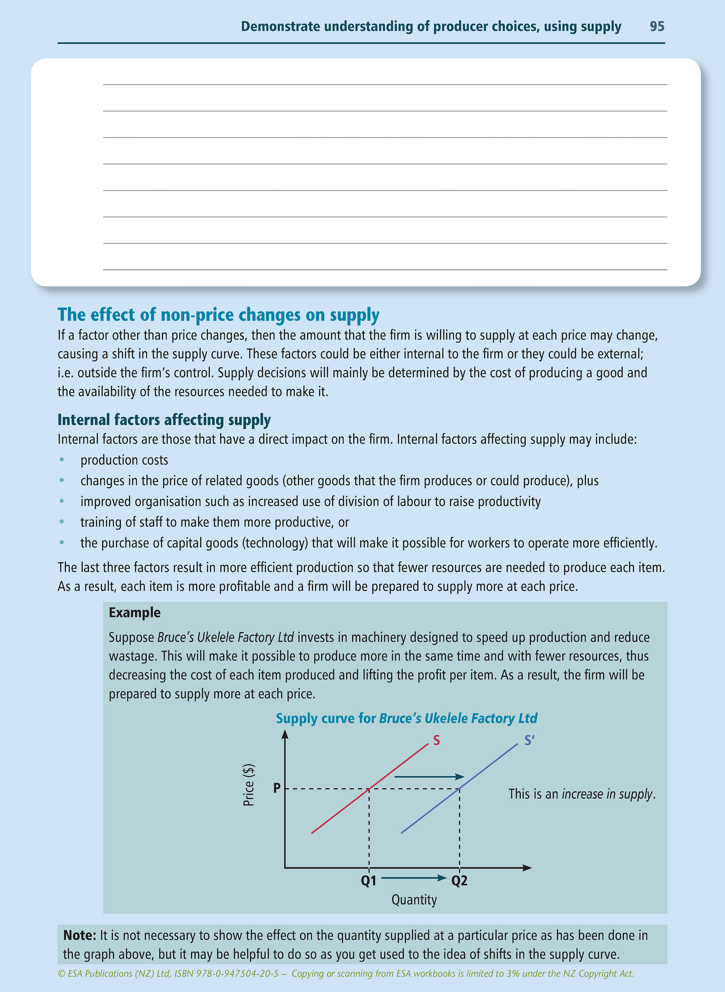 Level 1 Economics Learning Workbook