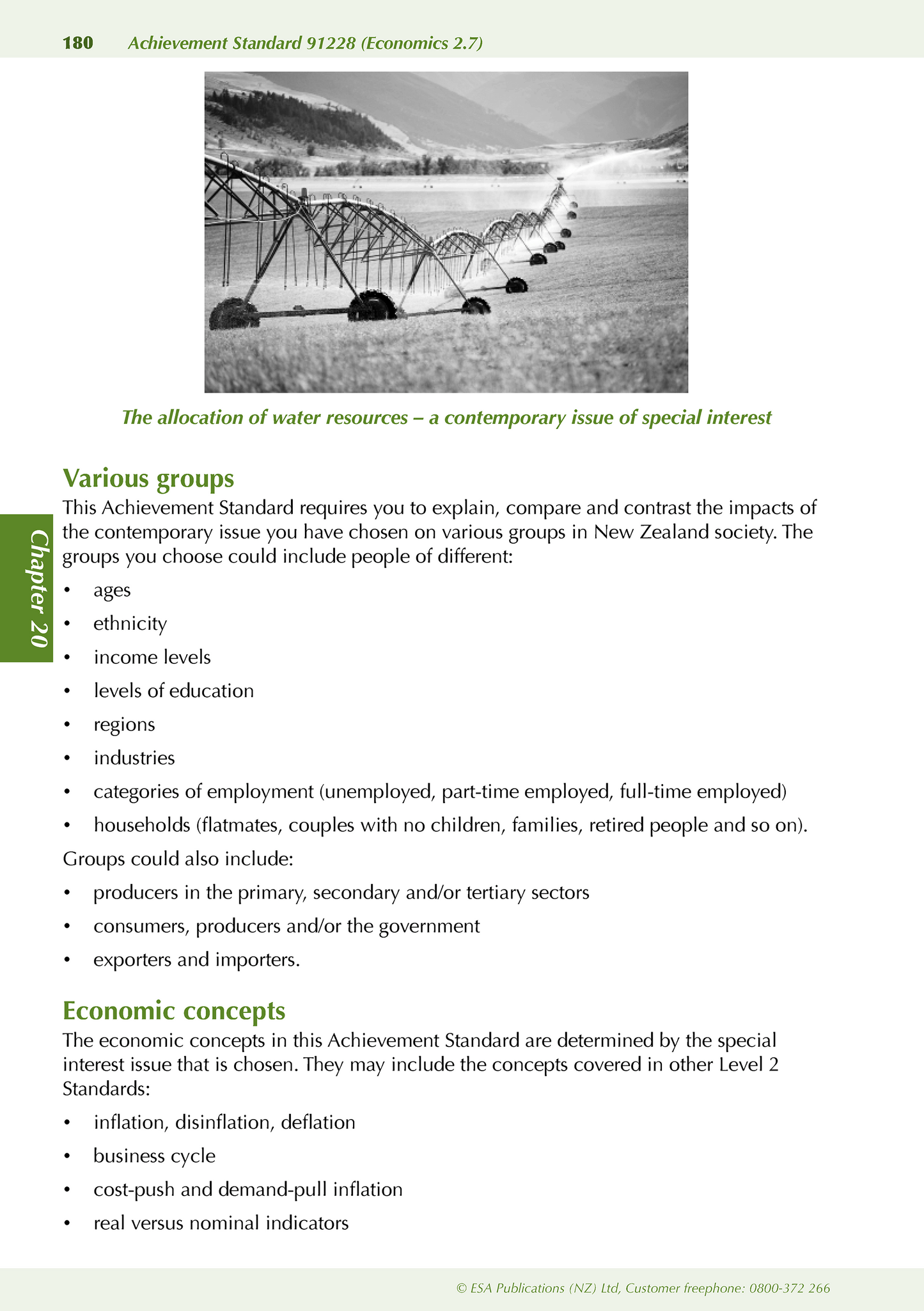 Level 2 Economics ESA Study Guide
