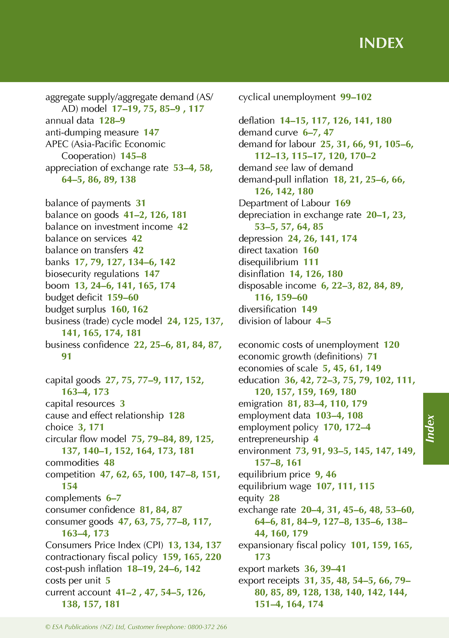 Level 2 Economics ESA Study Guide