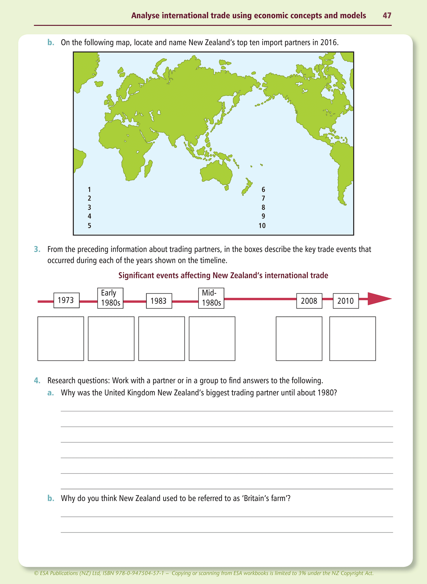 Level 2 Economics Learning Workbook