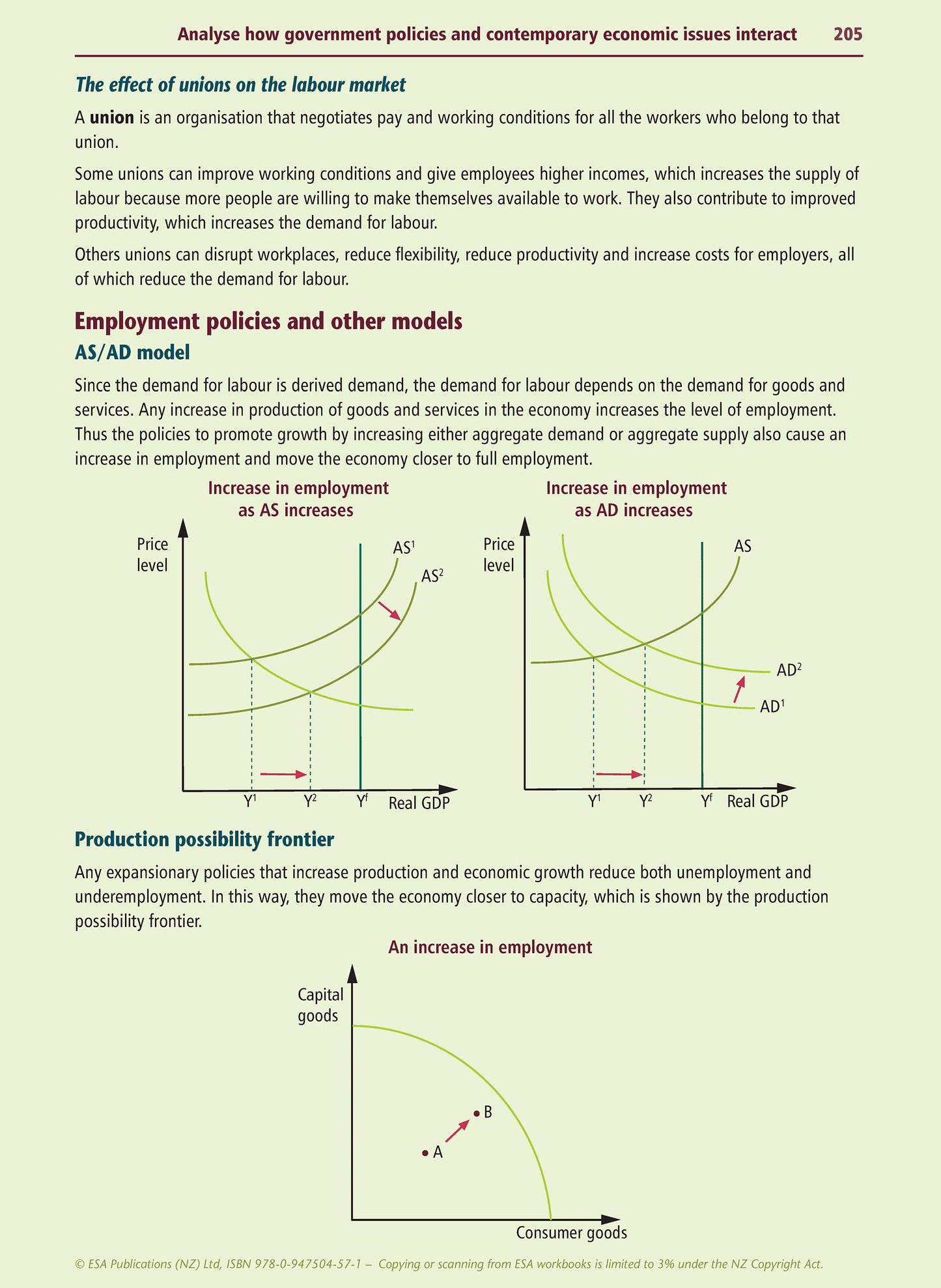 Level 2 Economics Learning Workbook