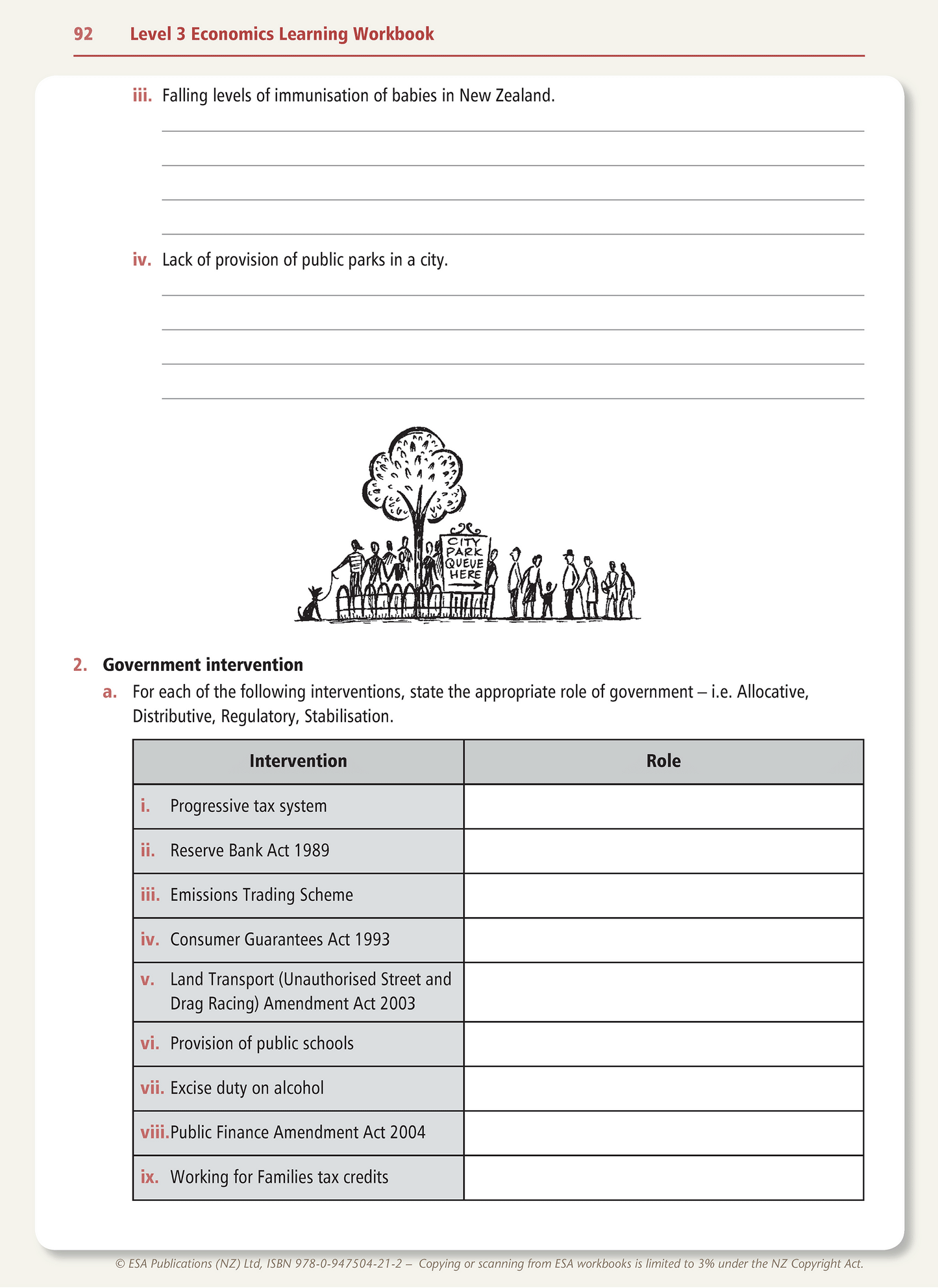 Level 3 Economics Learning Workbook