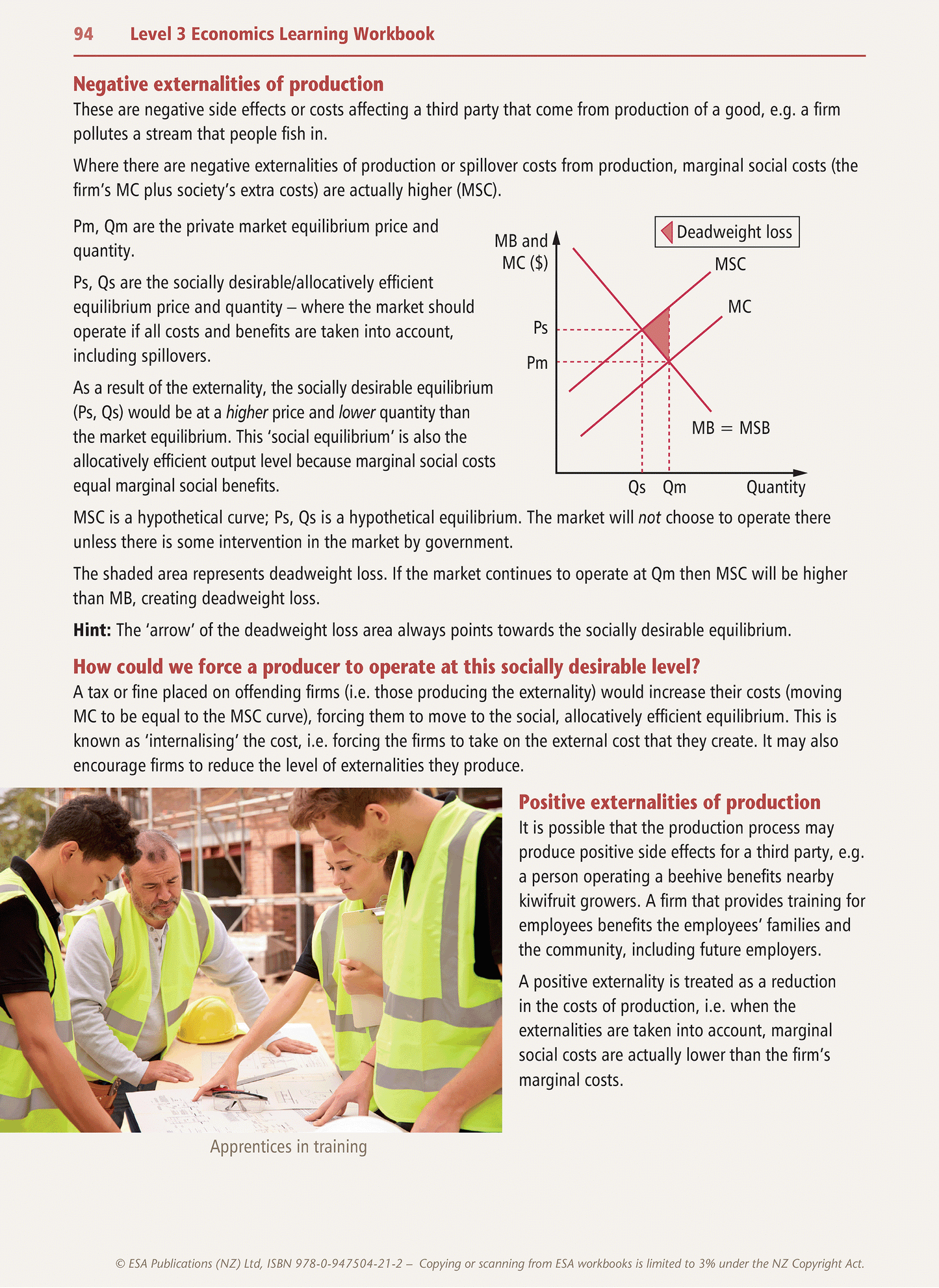 Level 3 Economics Learning Workbook