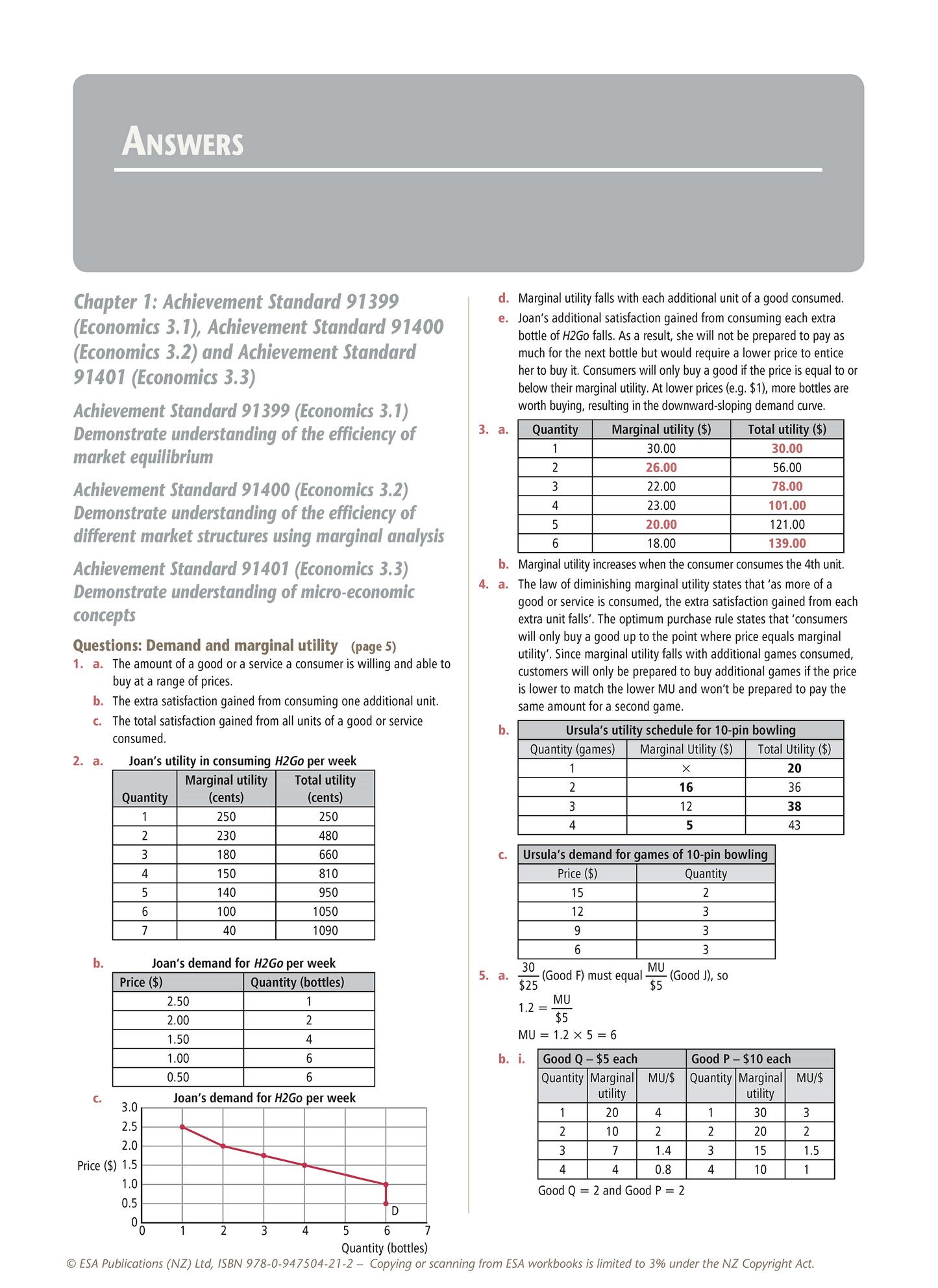 Level 3 Economics Learning Workbook