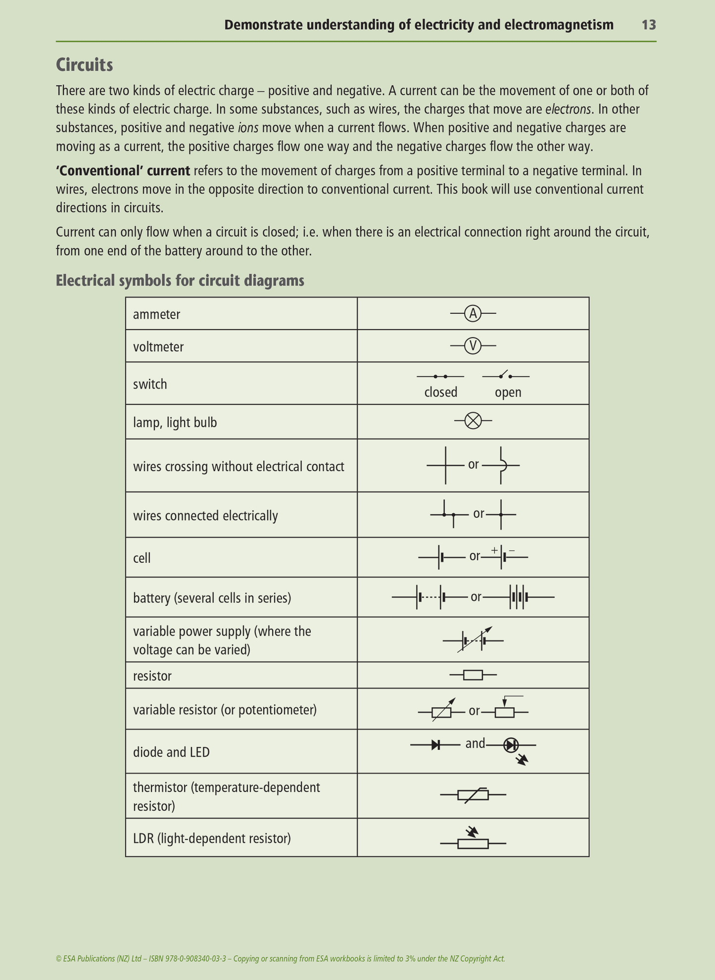 Level 2 Electricity and Electromagnetism 2.6 Learning Workbook