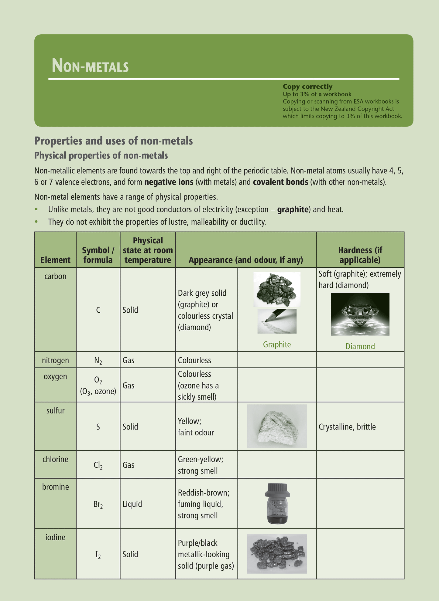 Level 1 Elements 1.4 Learning Workbook