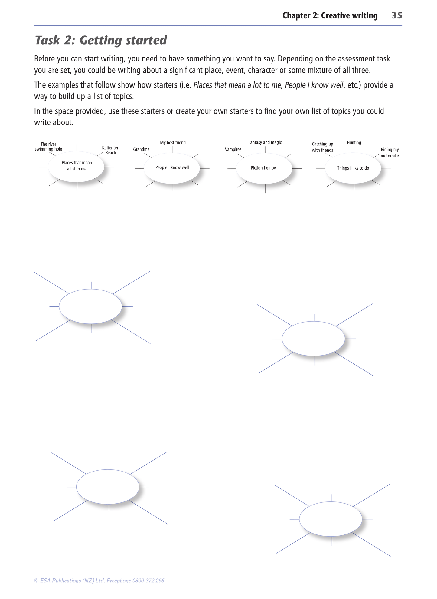 Level 1 English Internals Learning Workbook