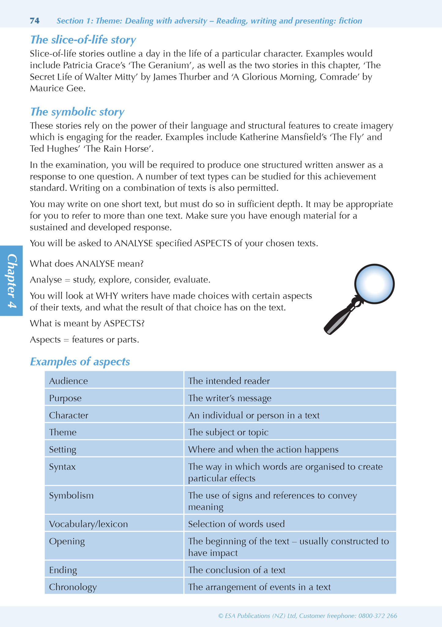 Level 2 English ESA Study Guide