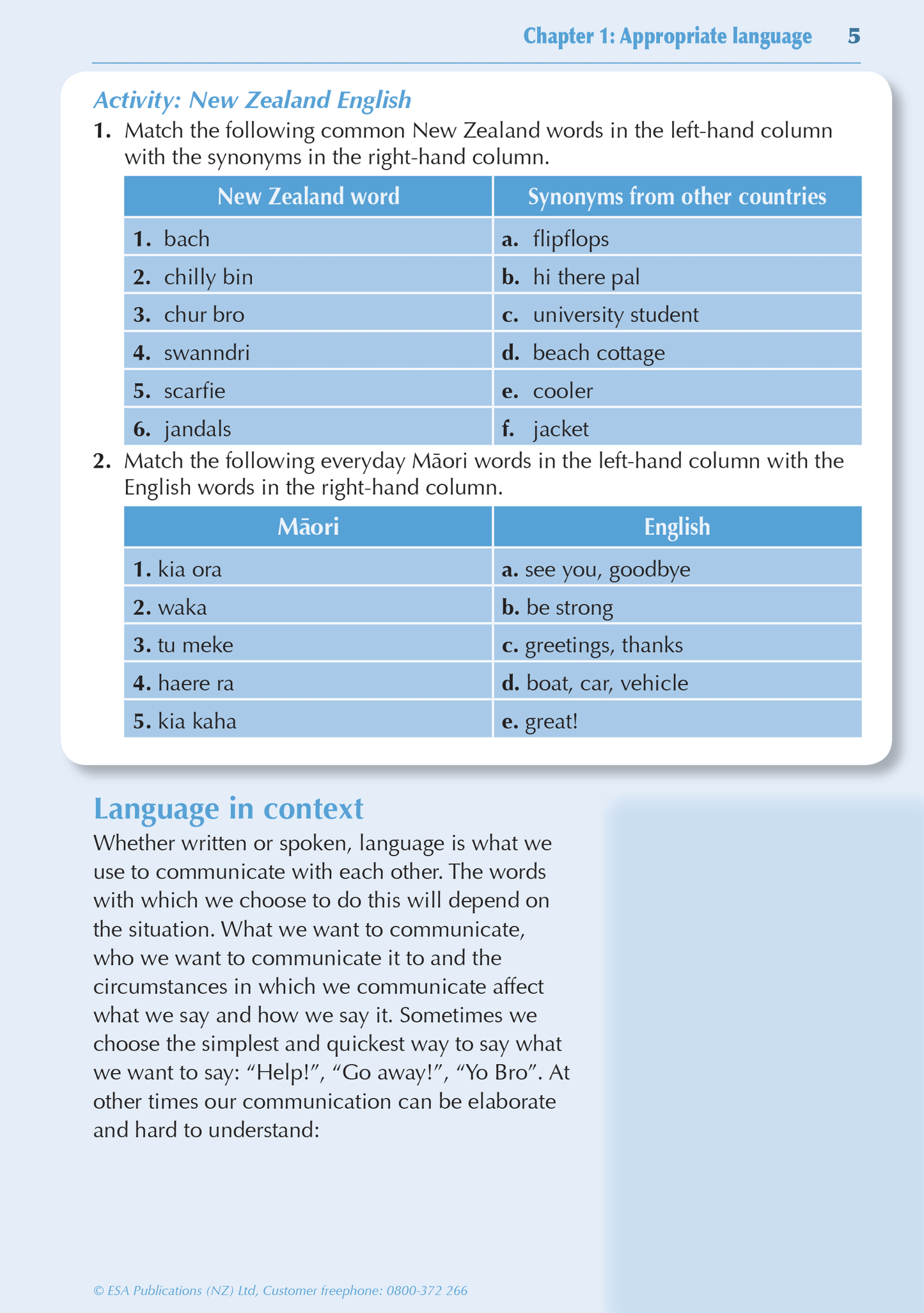 Year 9 English ESA Study Guide