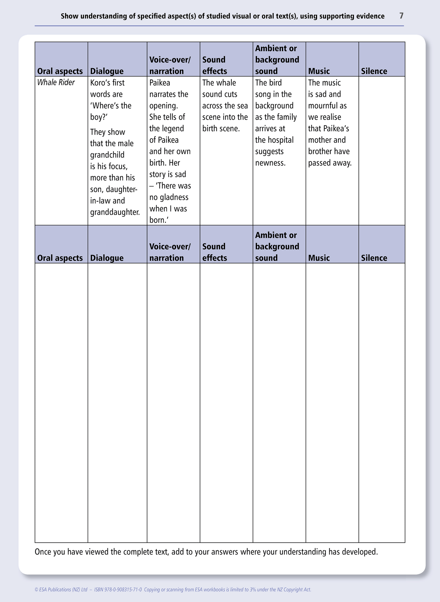 Level 1 Visual Texts 1.2 Learning Workbook