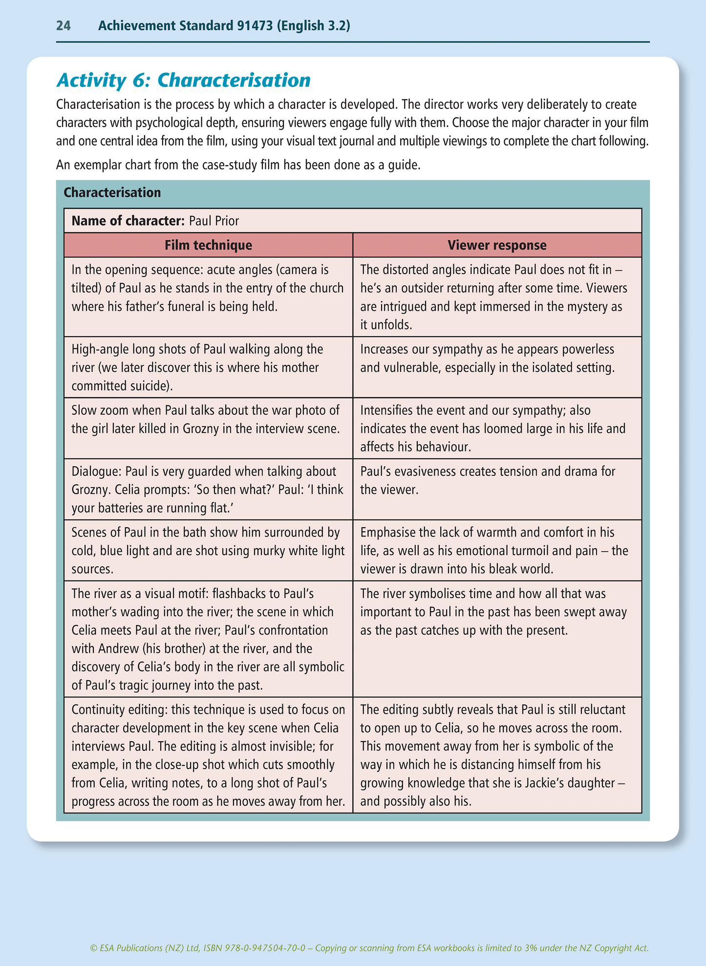 Level 3 Response to Visual Texts 3.2 Learning Workbook