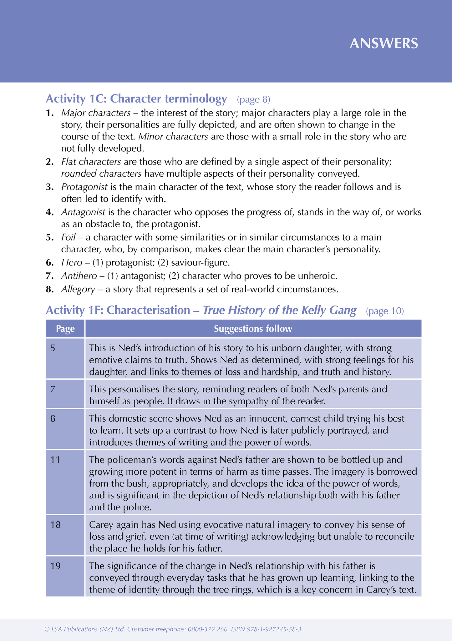 Level 3 English ESA Study Guide