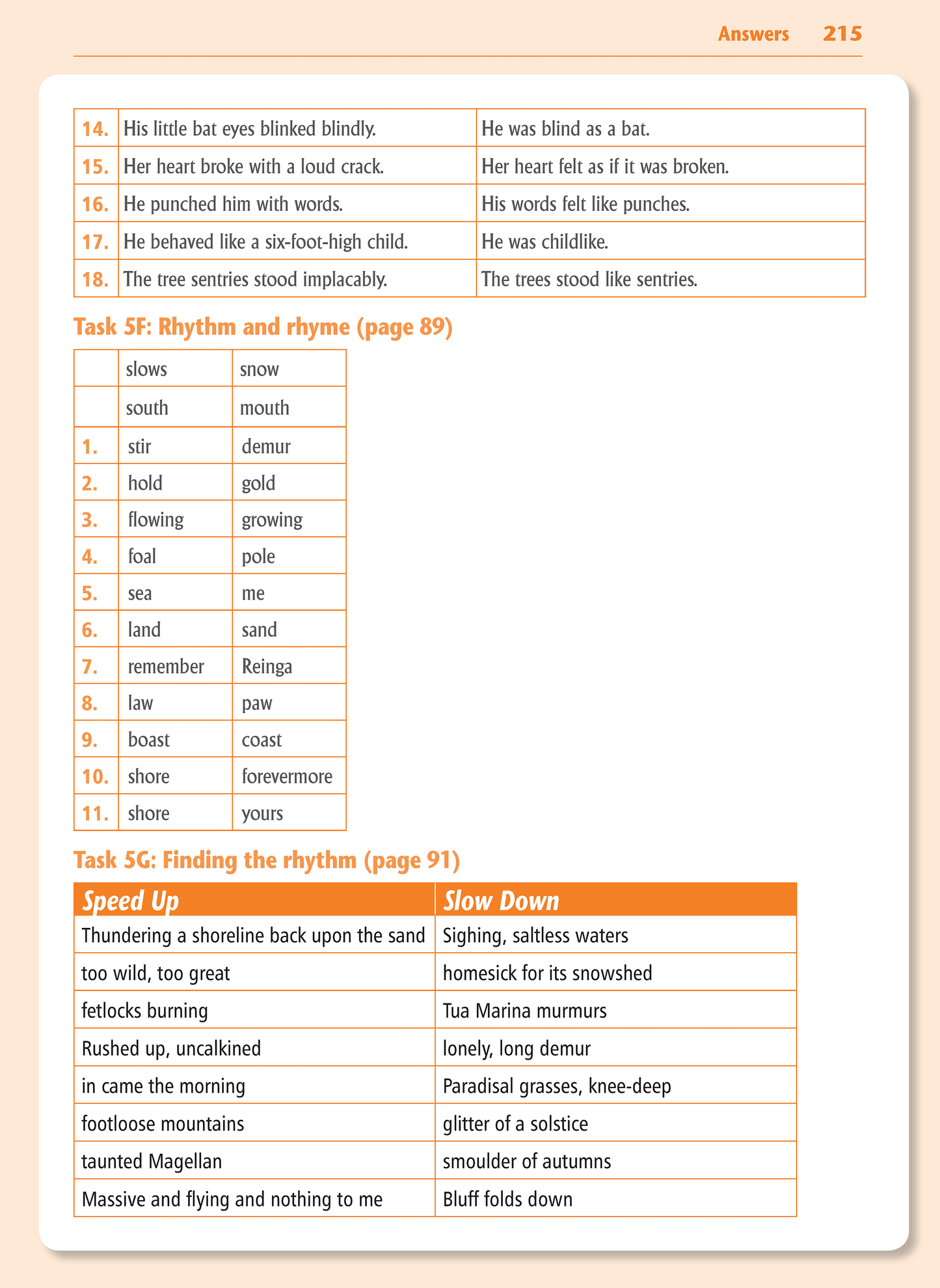 Year 9 English Learning Workbook