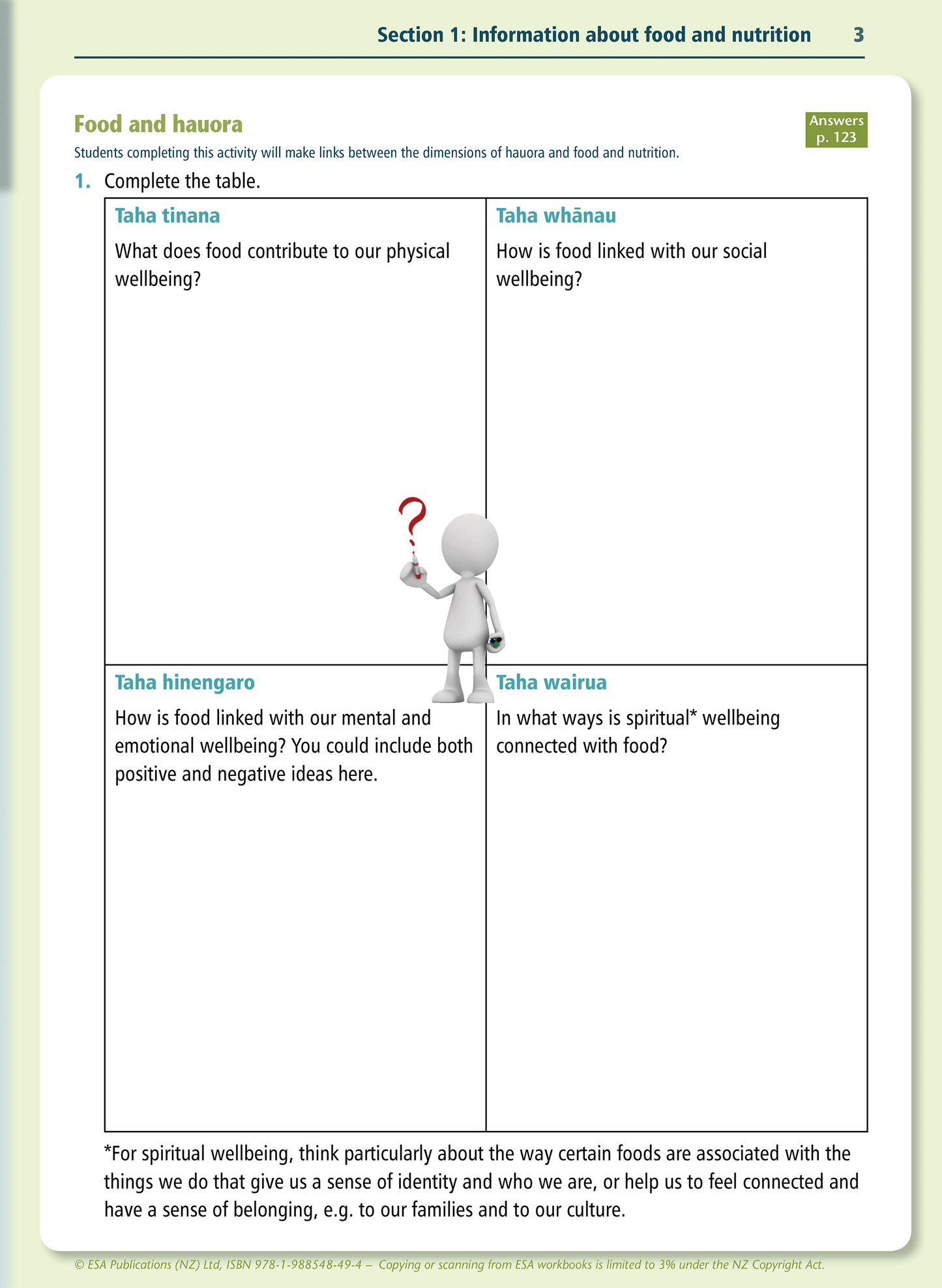 Level 5 Food, Nutrition and Wellbeing Learning Workbook