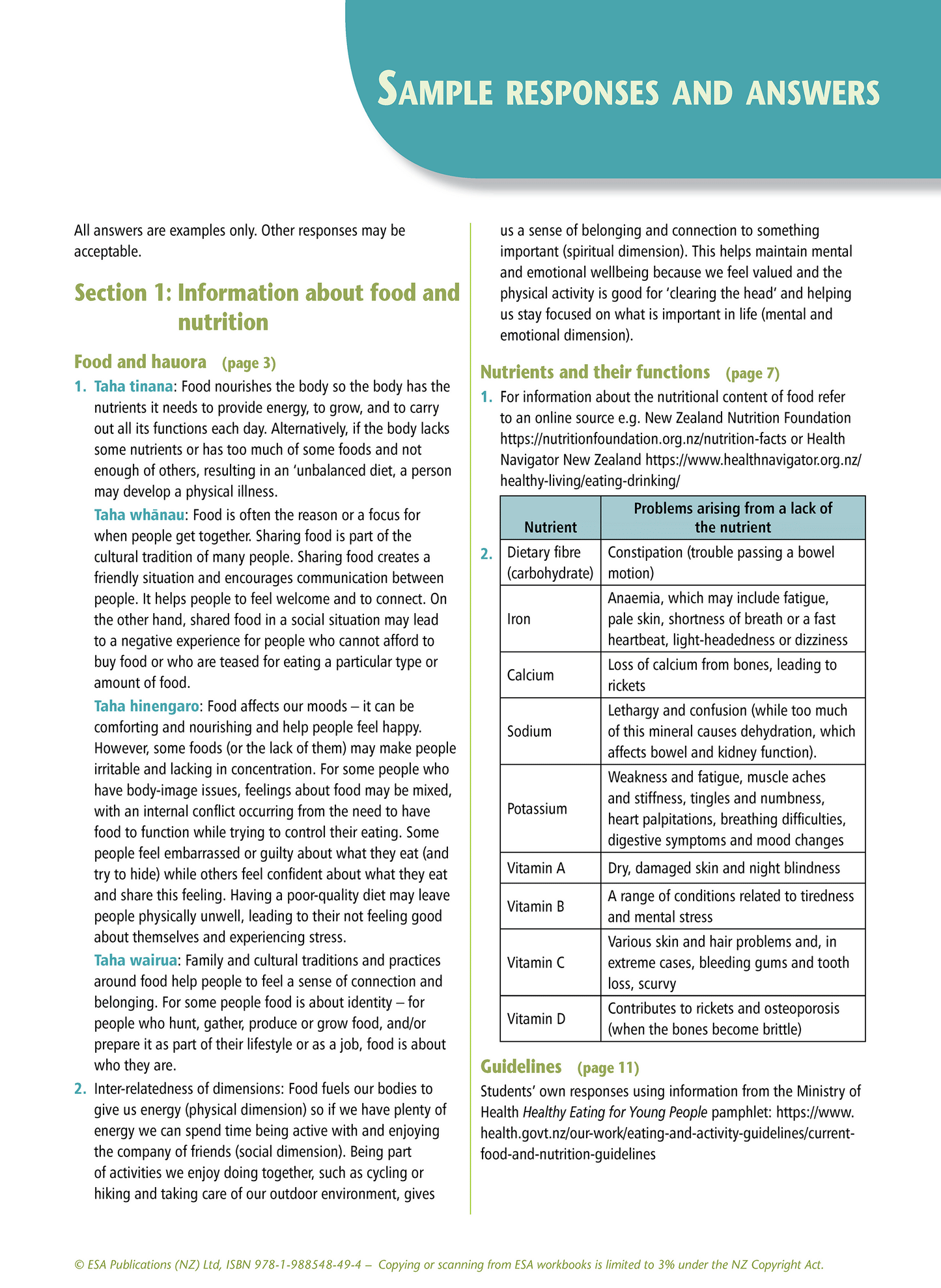 Level 5 Food, Nutrition and Wellbeing Learning Workbook
