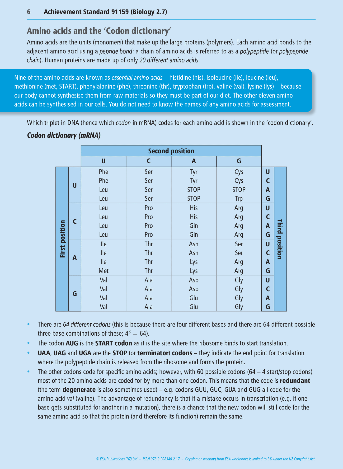 Level 2 Gene Expression 2.7 Learning Workbook