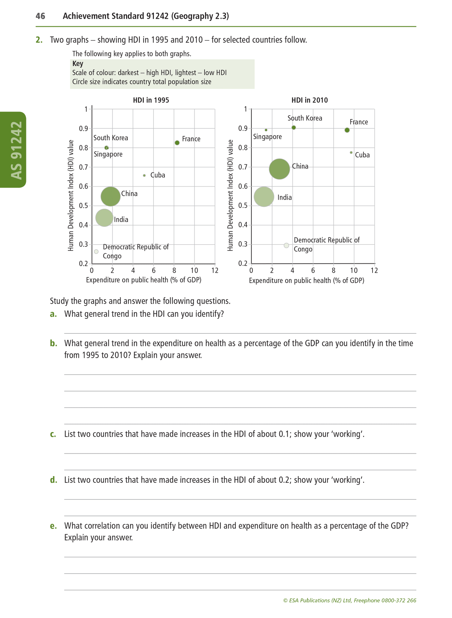 Level 2 Geography Learning Workbook