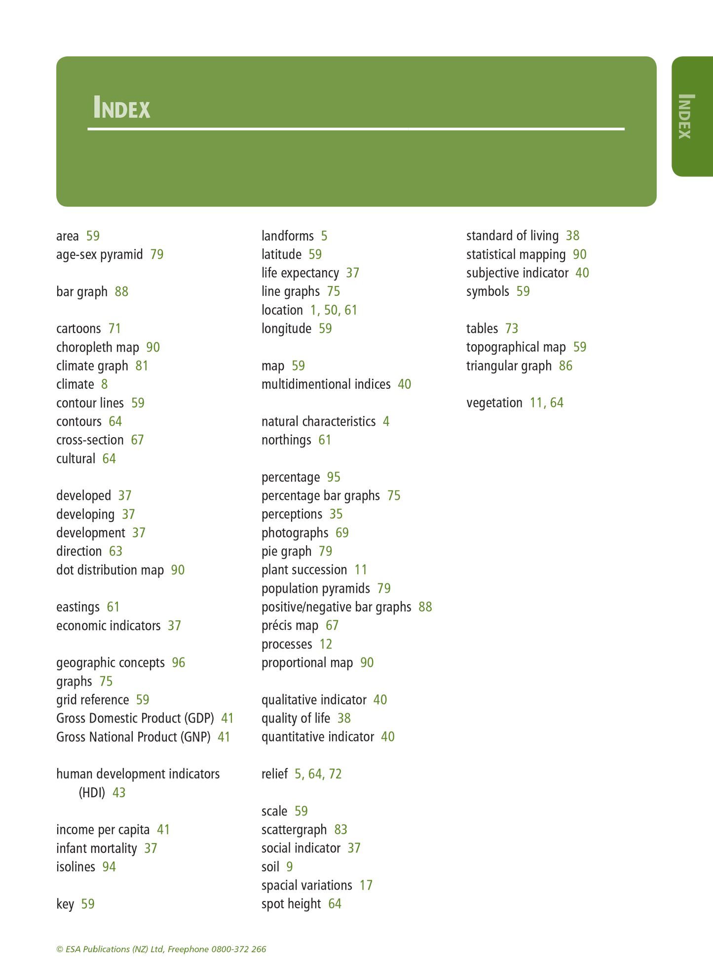 Level 2 Geography Learning Workbook