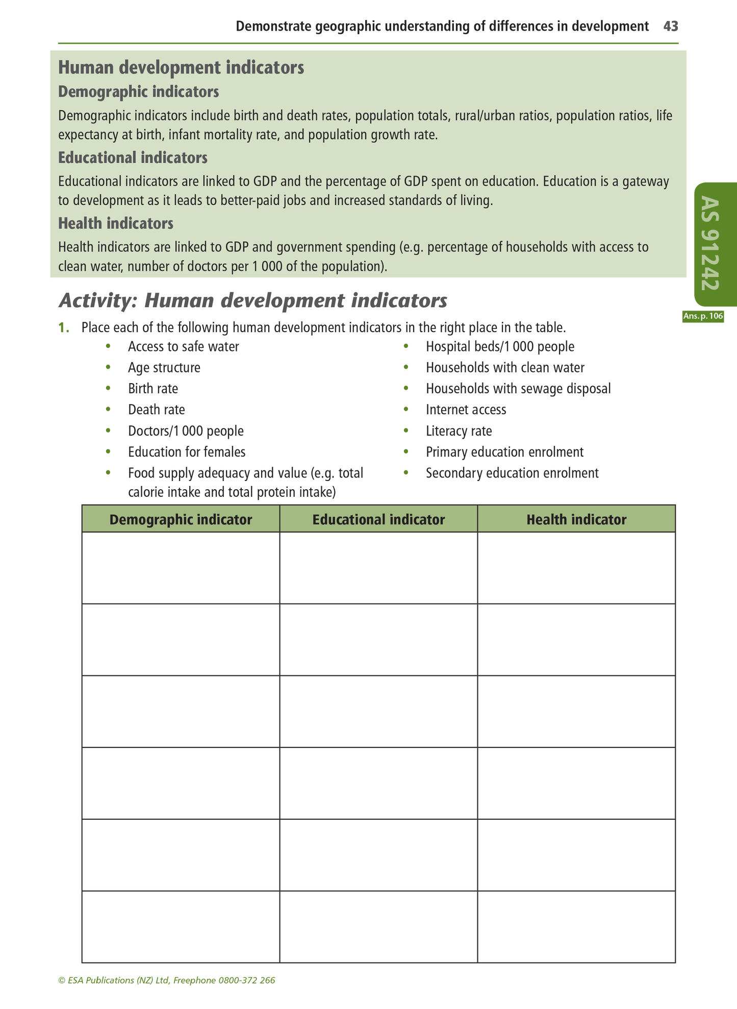 Level 2 Geography Learning Workbook