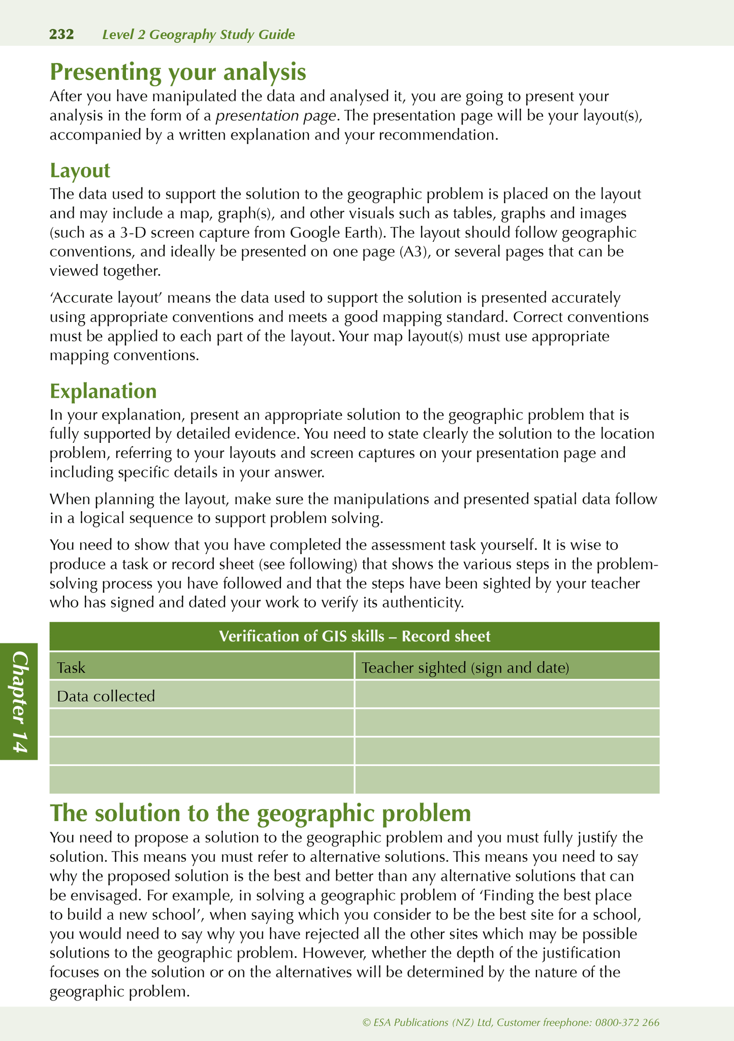 Level 2 Geography ESA Study Guide