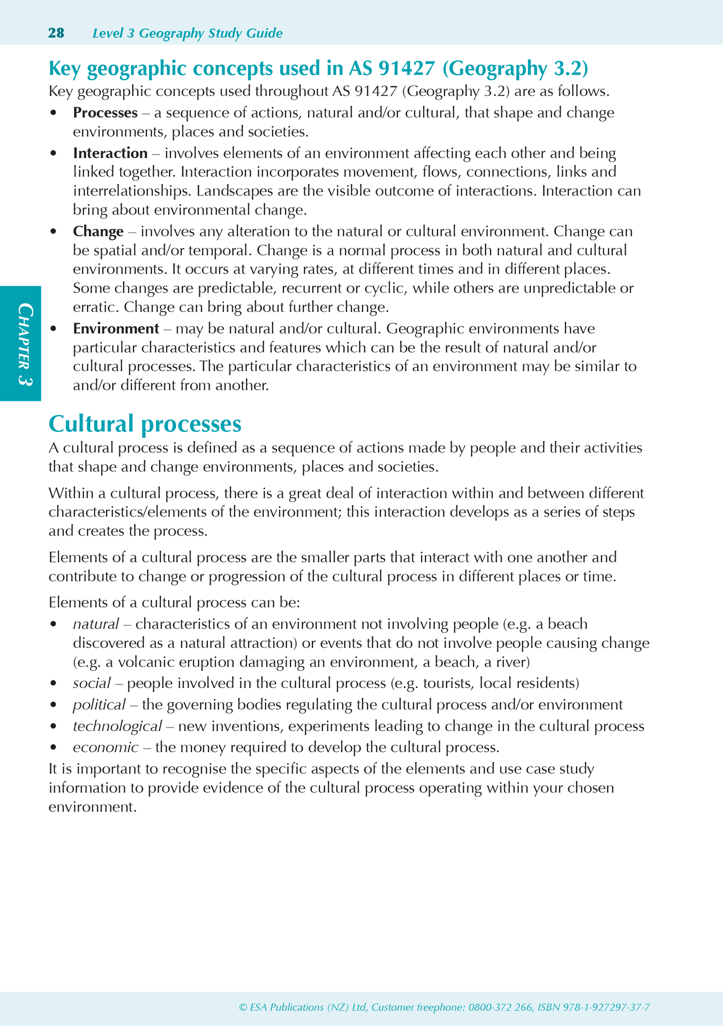 Level 3 Geography ESA Study Guide