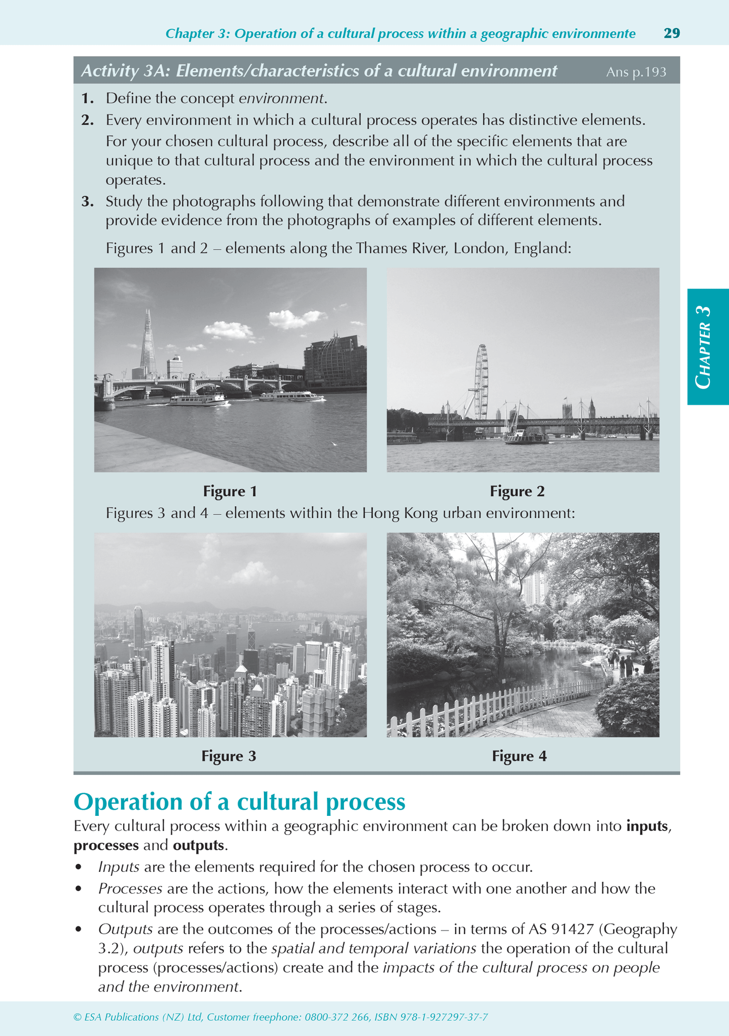 Level 3 Geography ESA Study Guide