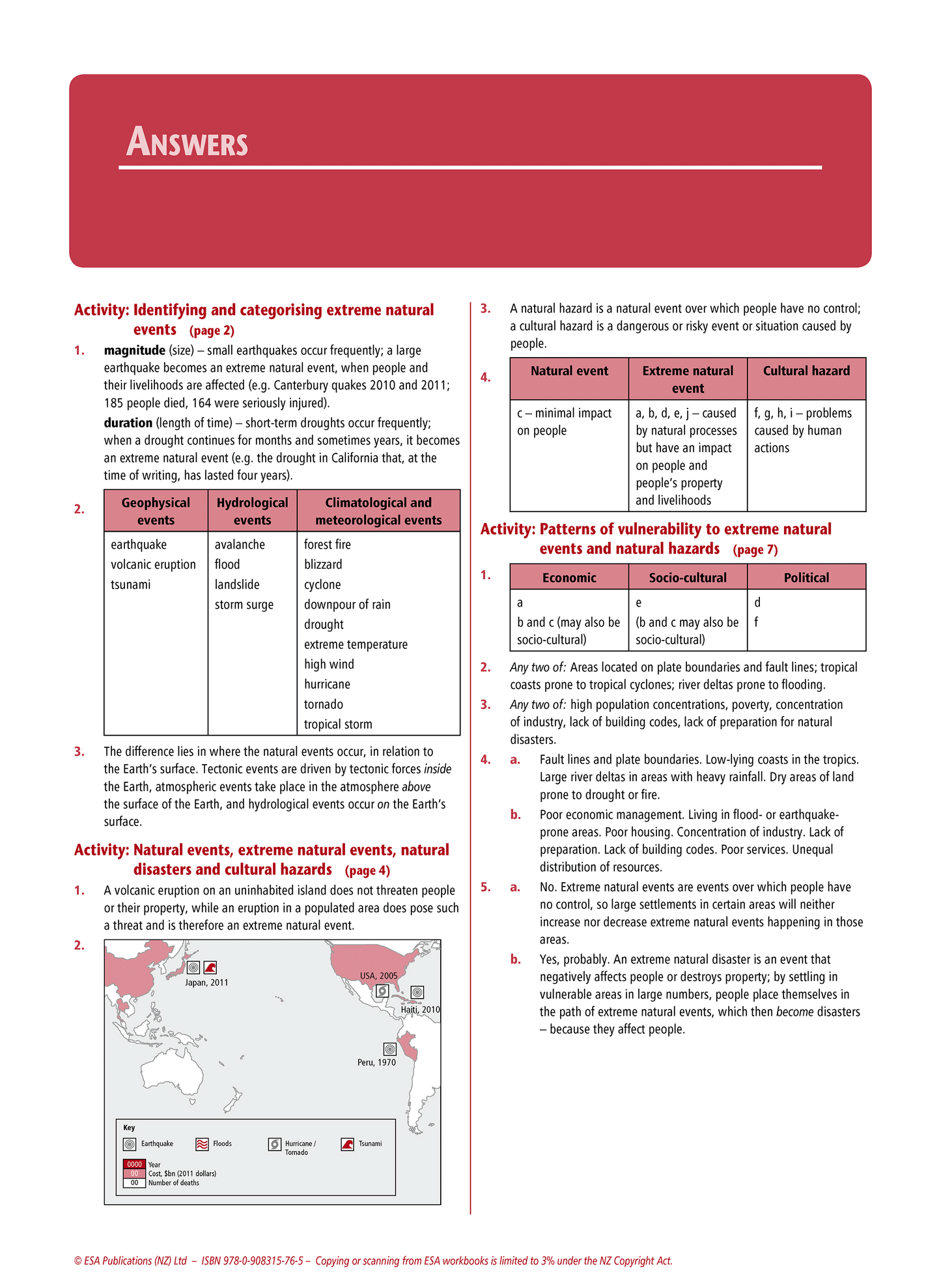 Level 1 Extreme Natural Events 1.1 Learning Workbook