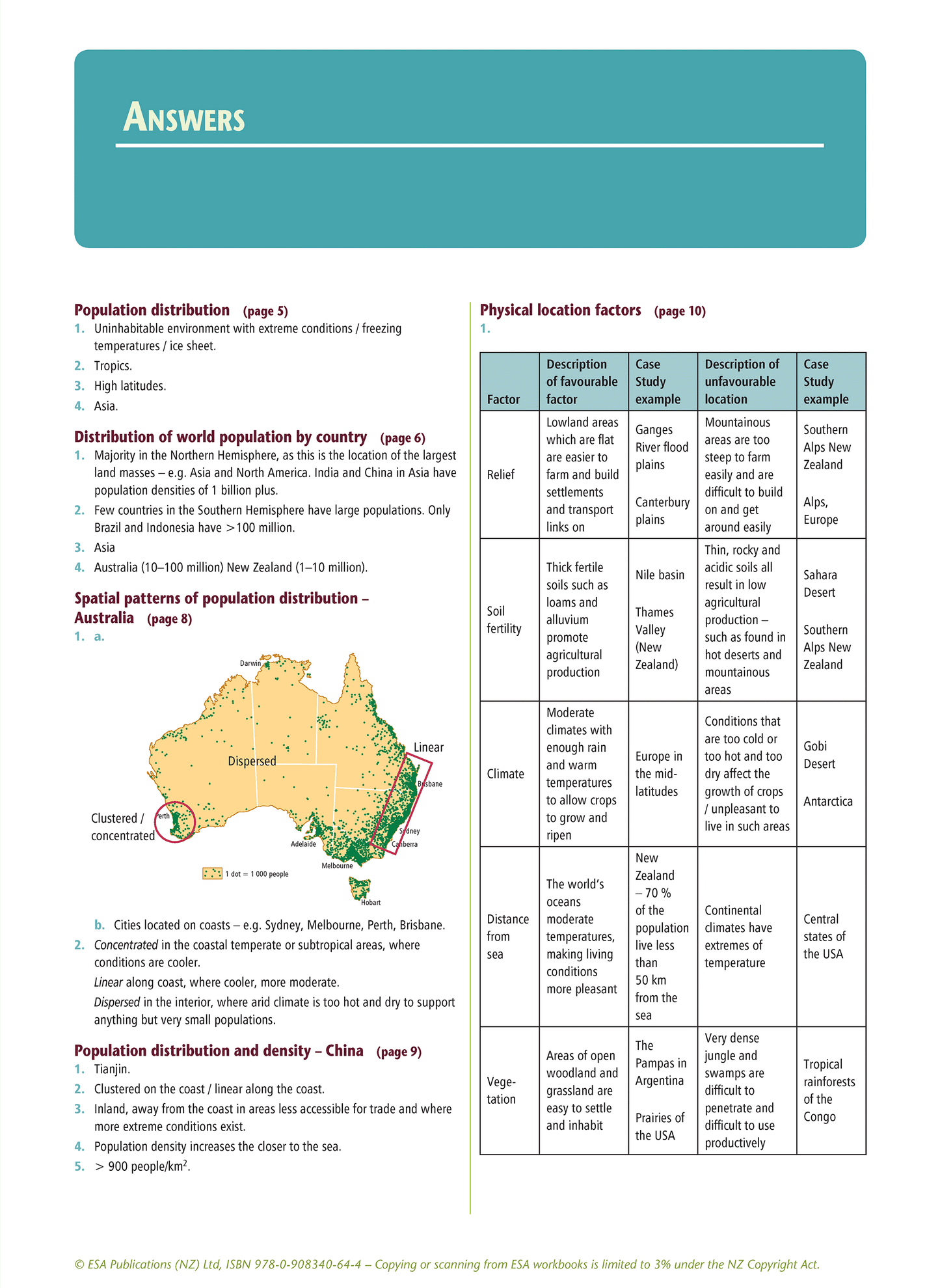 Level 1 Population Concepts 1.2 Learning Workbook