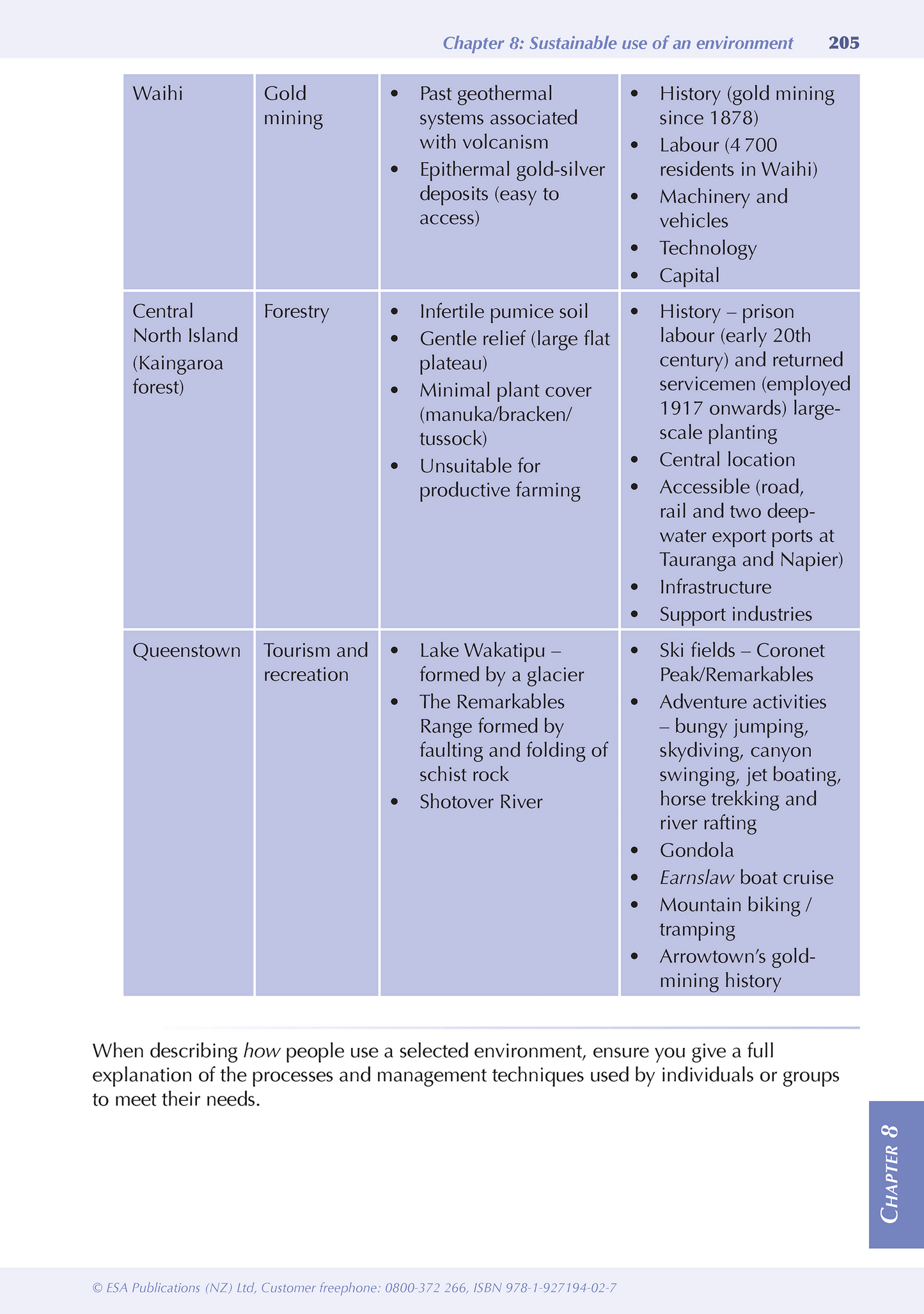 Level 1 Geography ESA Study Guide