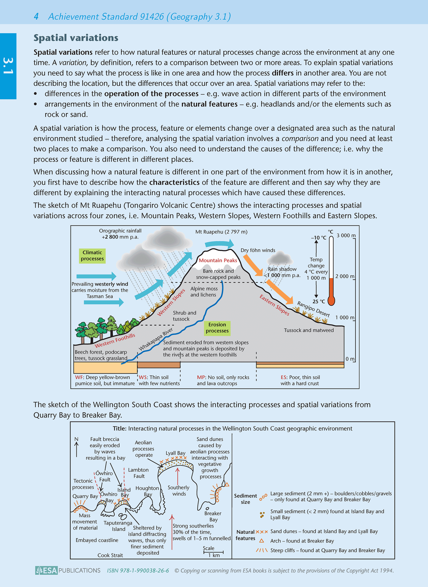 Level 3 Geography AME Workbook